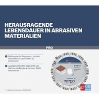 Bosch Accessories 2608602681 Diamanttrennscheibe Durchmesser 150mm 1St. Bosch Accessories 2608602681 Diamanttrennscheibe Durchmesser 150mm 1St.