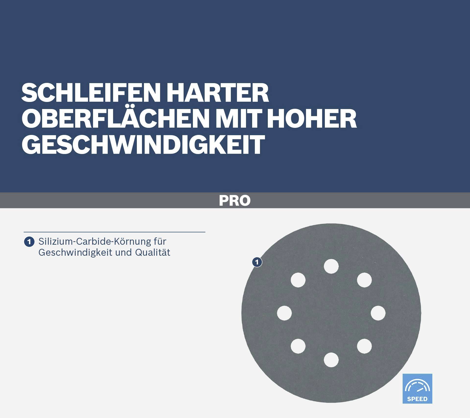 Schleifscheibe mit Löchern; Text: 'Schleifen harter Oberflächen mit hoher Geschwindigkeit'; Fokus auf Silizium-Carbid-Körnung.