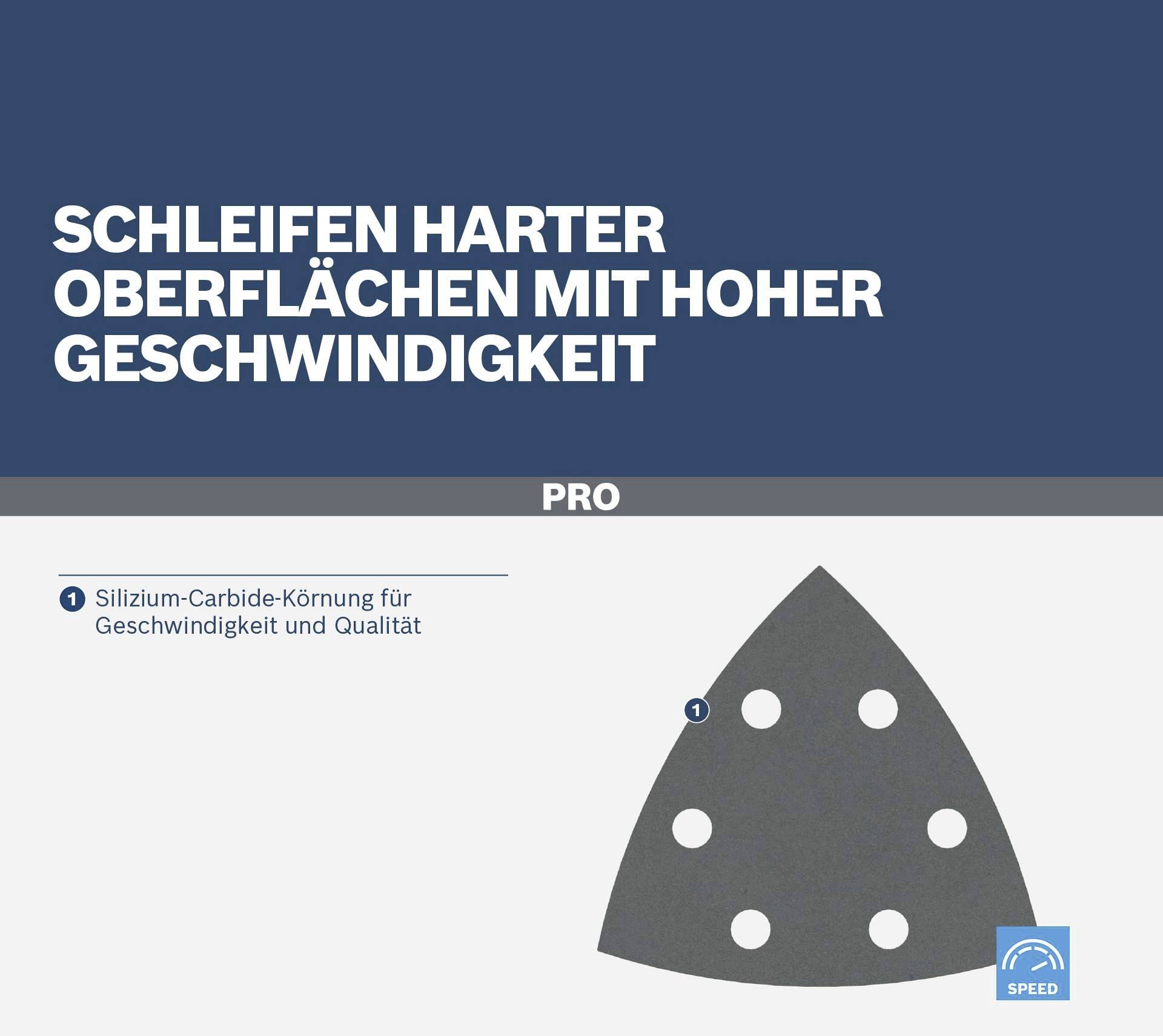 Grafik eines Schleifpads: 'Schleifen harter Oberflächen mit hoher Geschwindigkeit'. Silizium-Carbide-Körnung für Qualität.