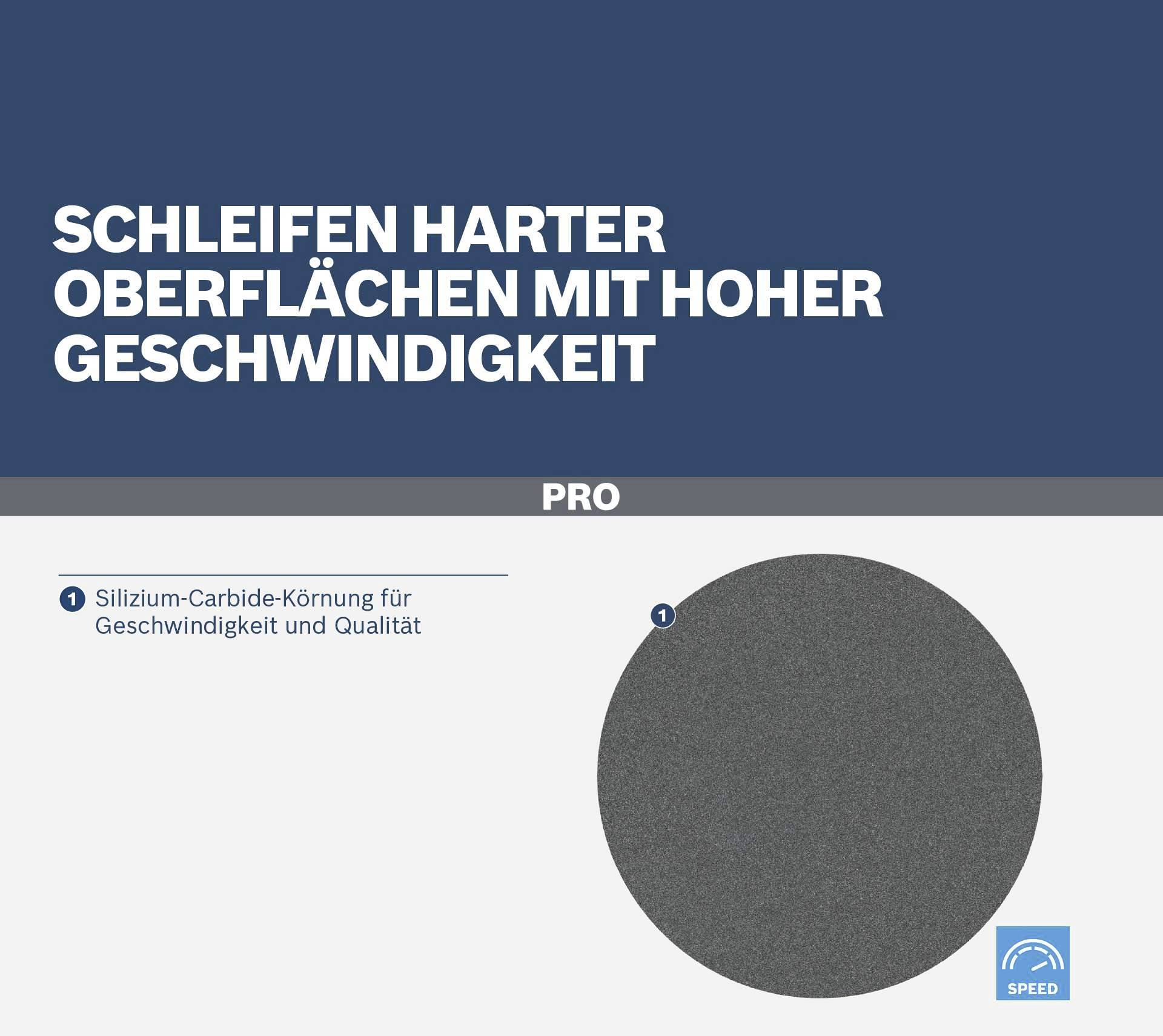 'Schleifen harter Oberflächen mit hoher Geschwindigkeit.' Runde Schleifscheibe aus Silizium-Carbide für Geschwindigkeit und Qualität.