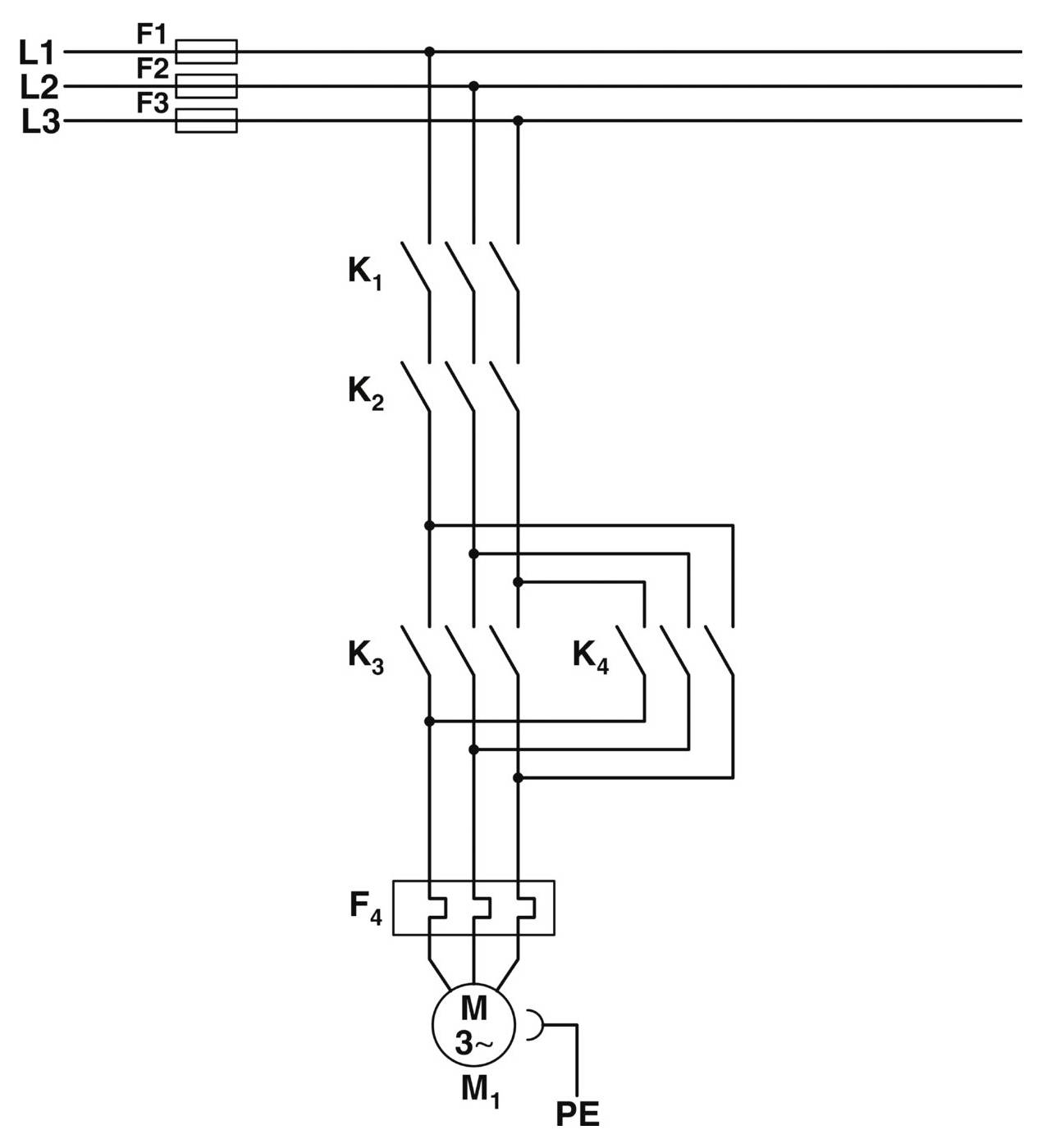 „Schaltplan für die Drehstrommotor-Steuerung mit Sicherungen (F1-F3), Schützen (K1-K4), Motor (M) und Schutzerdungsverbindungen (PE).