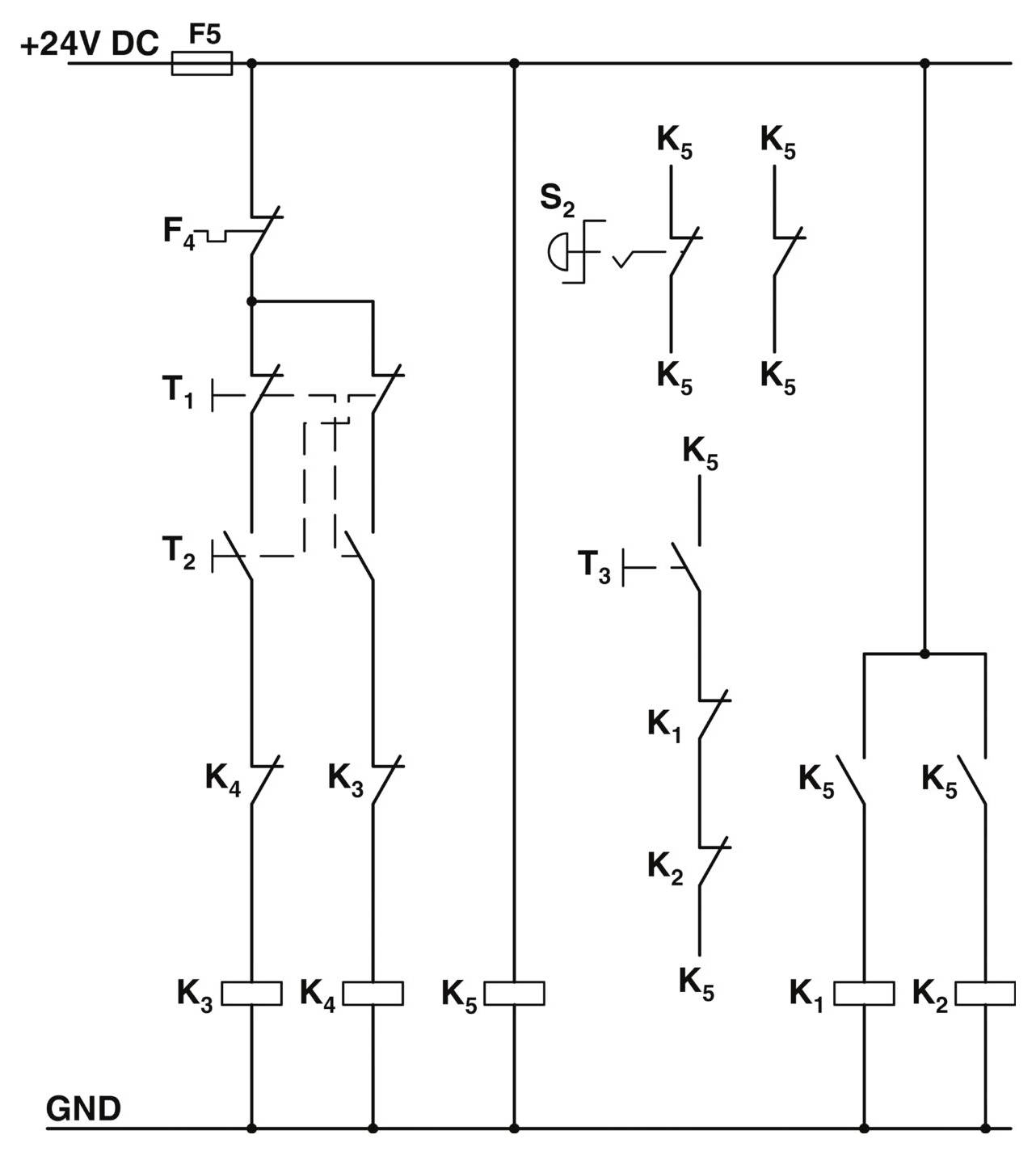 Schaltschema eines 24V-Gleichstromkreises mit den Komponenten F4, F5, T1, T2, T3, Schaltern S2, Relais K1-K5 und GND-Verbindung.