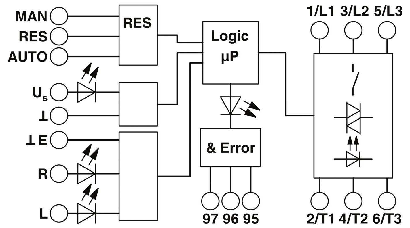 Schaltplan eines Elektrosystems mit Regelungsflüssen und Verbindungen. Die wichtigsten Komponenten umfassen RES, Logic μP und Error-Bereich.