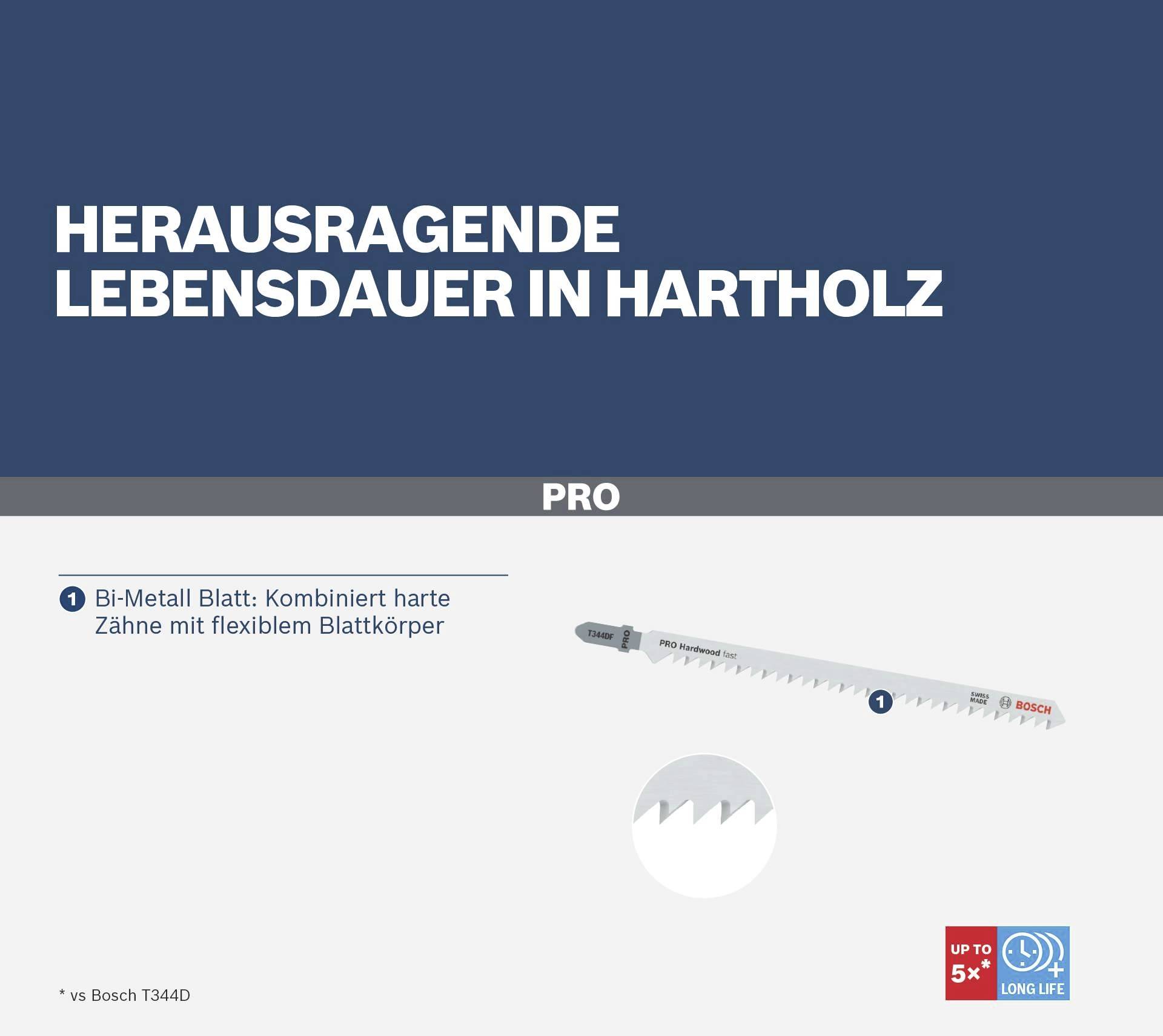 Bosch Accessories 2608634243 Stichsägeblatt T 344 DF Speed for Hard Wood, 5er-Pack 5St.