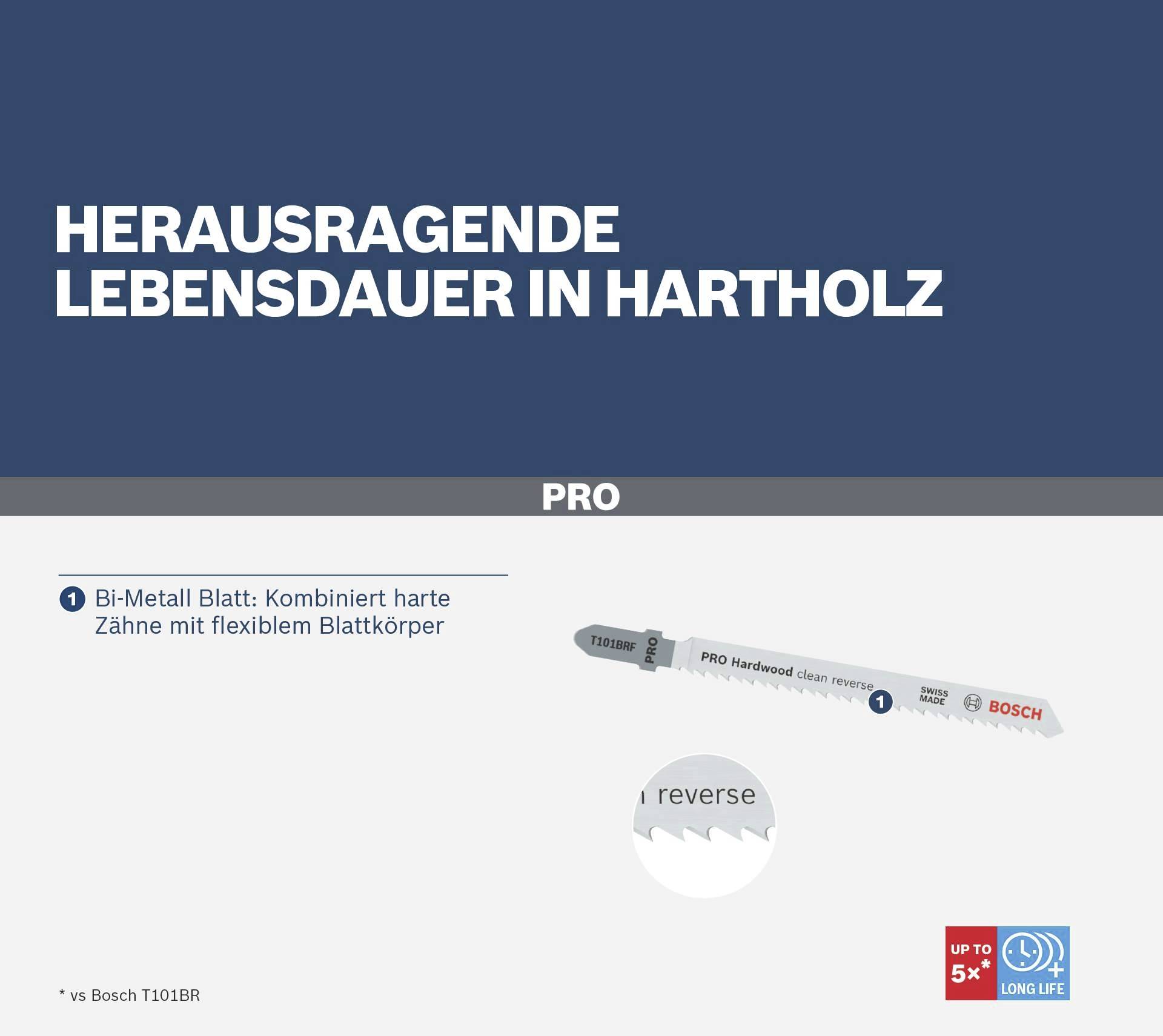 'Bi-Metall Blatt: Kombiniert harte Zähne mit flexiblem Blattkörper.' Produktfoto eines Sägeblatts mit Text über erhöhte Haltbarkeit.