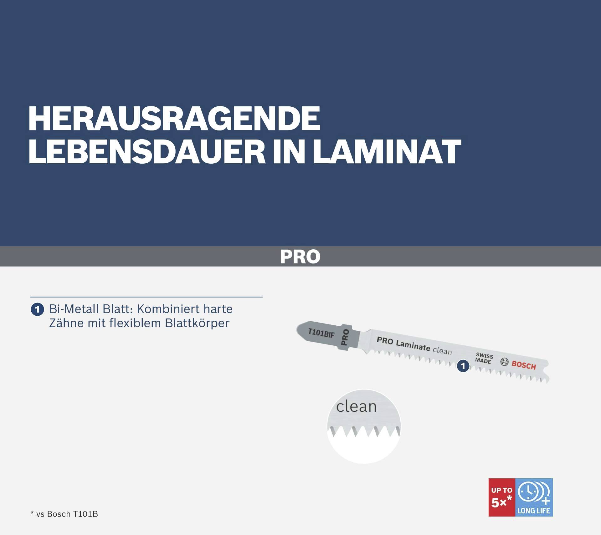 Bosch Accessories 2608636431 Stichsägeblatt T 101 BIF Special for Laminate, 5er-Pack 5St.