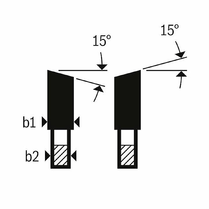 Diagramm zeigt zwei Querschnitte von Werkzeugschneiden mit 15° Fasenwinkel. Schnitt b1 kürzer und breiter als b2.