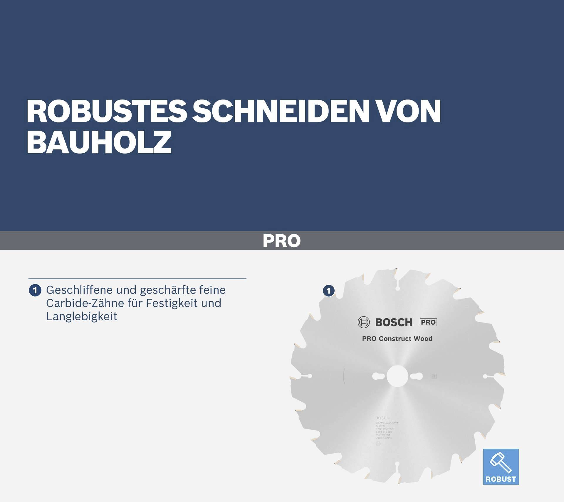 'Robustes Schneiden von Bauholz' steht oben. Darunter ein Bild einer Sägeblatt mit dem Text 'Geschliffene und geschärfte feine Carbide-Zähne für Festigkeit und Langlebigkeit'.
