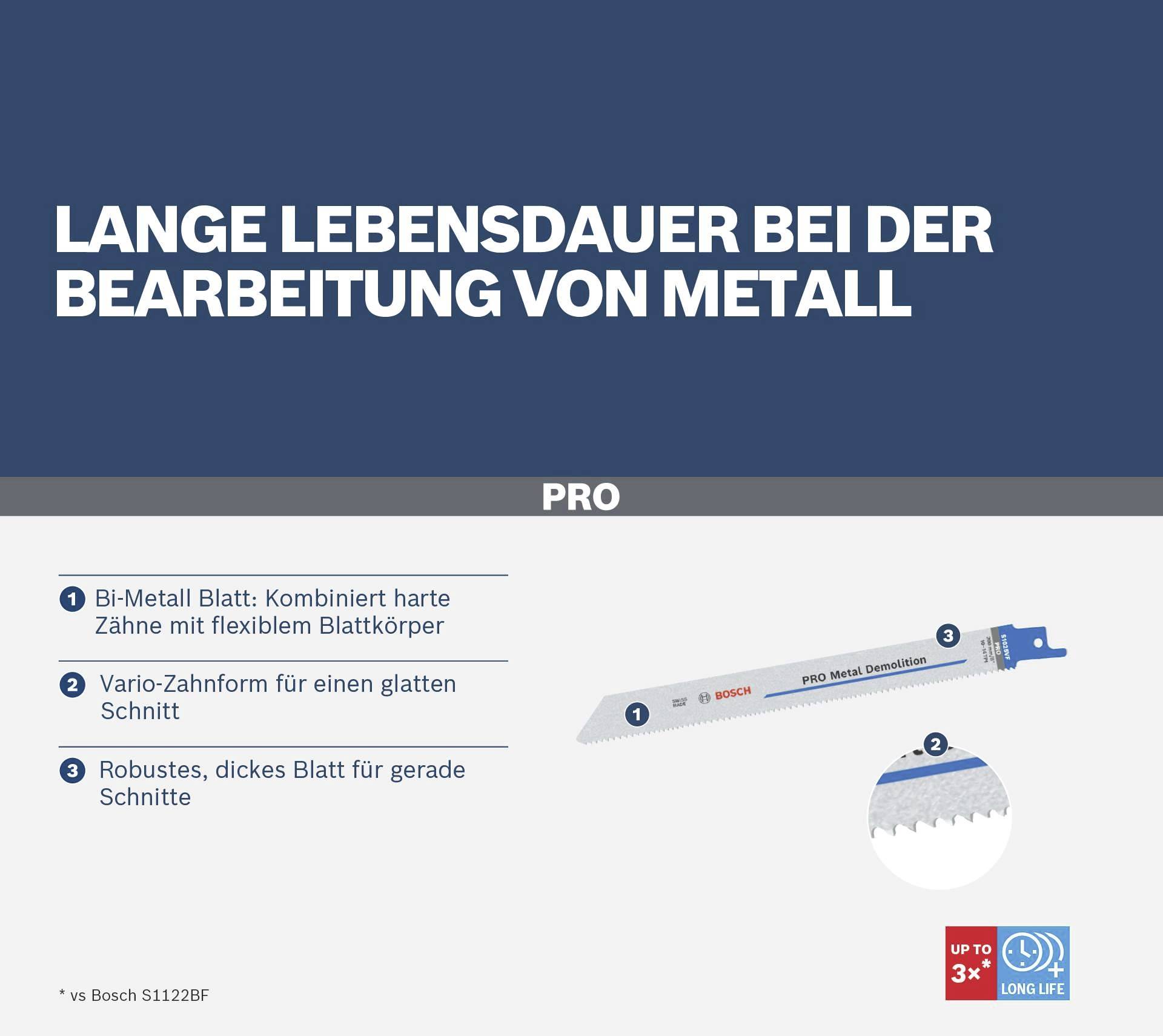 Bosch Accessories 2608656265 Säbelsägeblatt S 1025 VF Heavy for Metal 5 St.