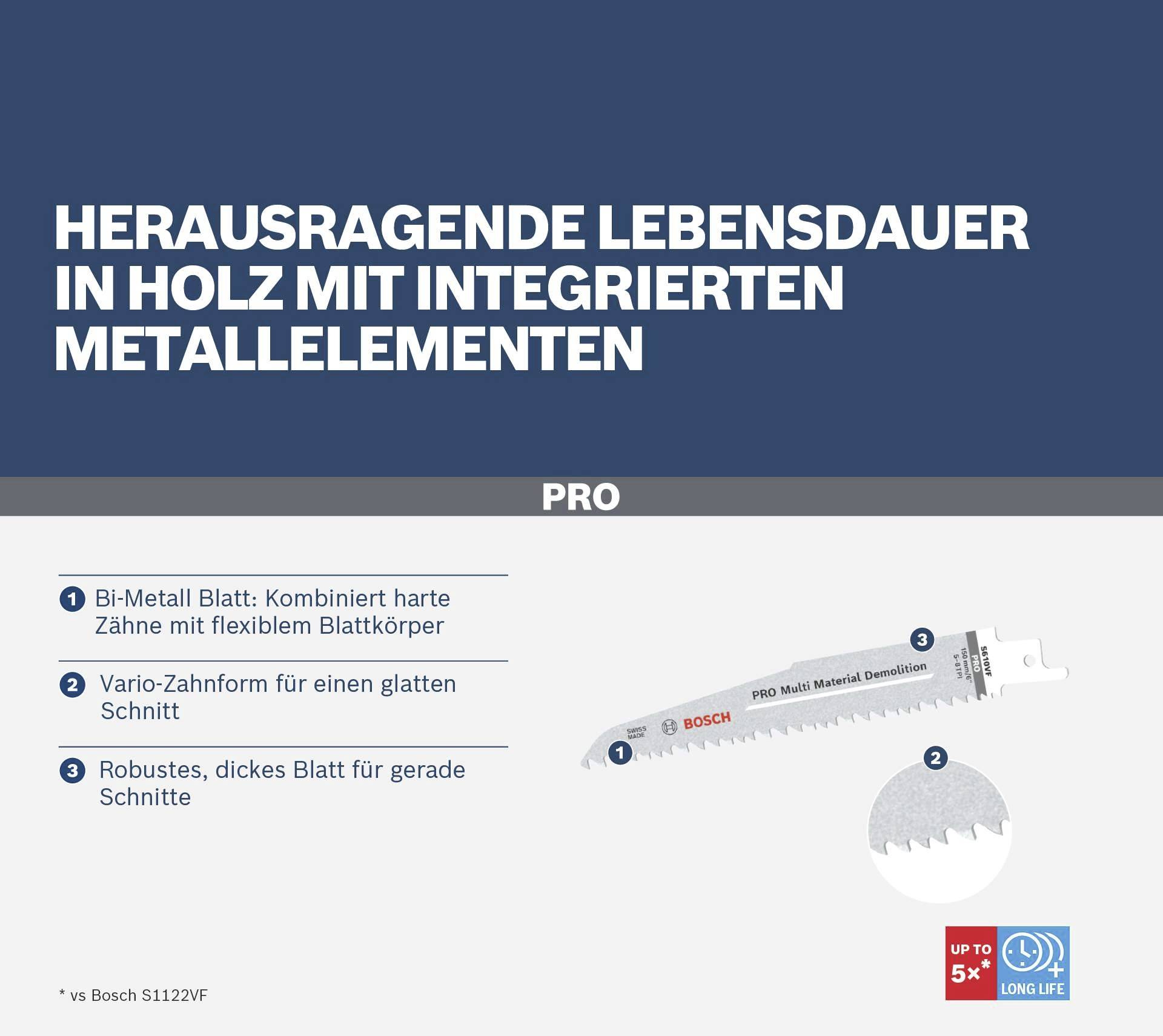 Sägeblatt mit herausragender Lebensdauer in Holz, integriert Metallelemente. Eigenschaften: Bi-Metall-Blatt, Vario-Zahnform, robust.