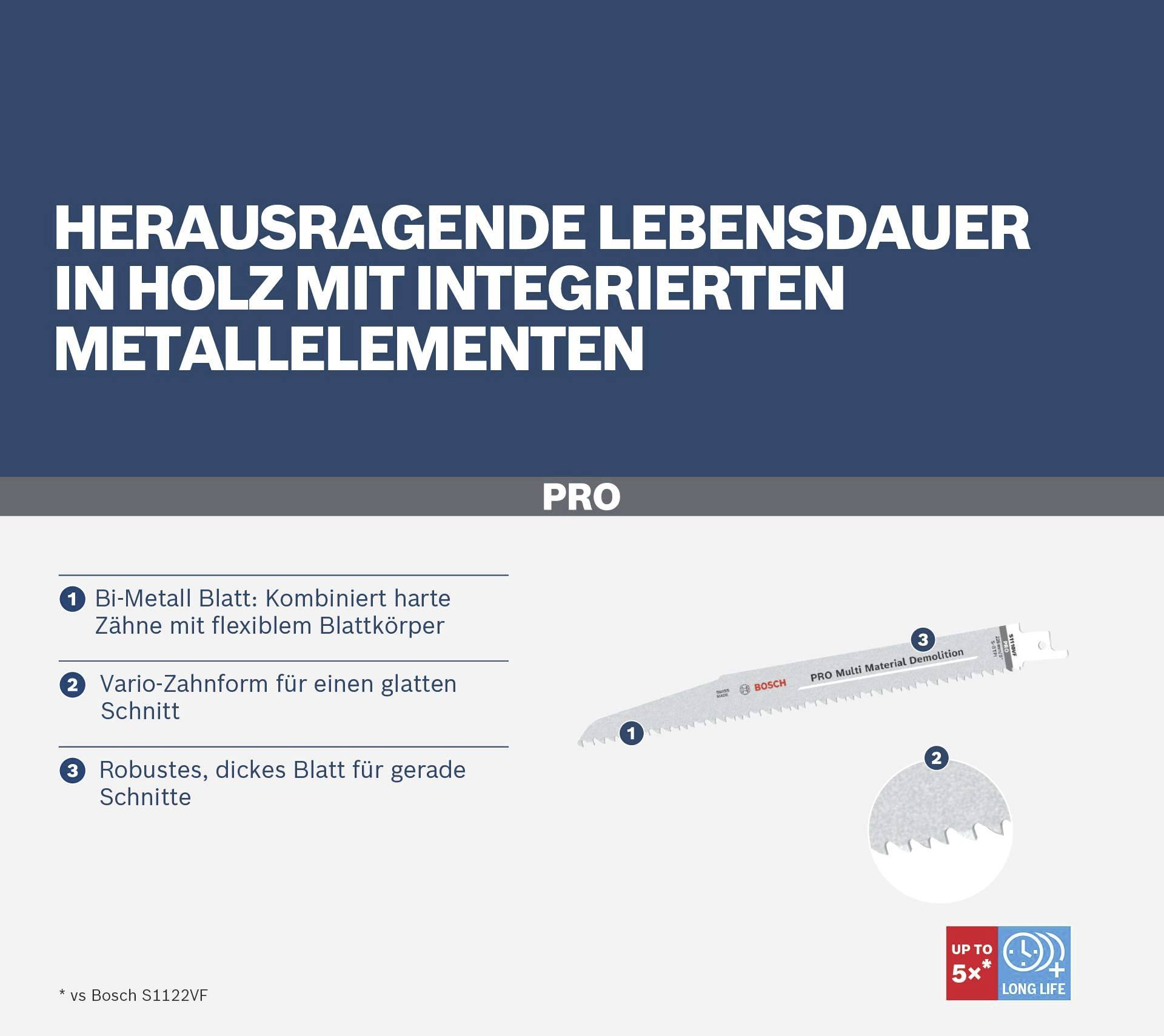 Herausragende Lebensdauer in Holz mit integrierten Metallelementen. Pro: Bi-Metall Blatt, Vario-Zahnform, robustes dickes Blatt.