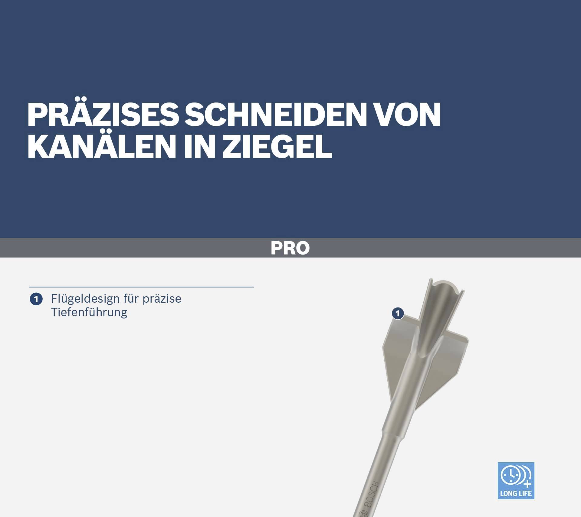 Bosch Accessories 2608690000 Flügelmeißel 35mm Gesamtlänge 380mm SDS-Max 1St.