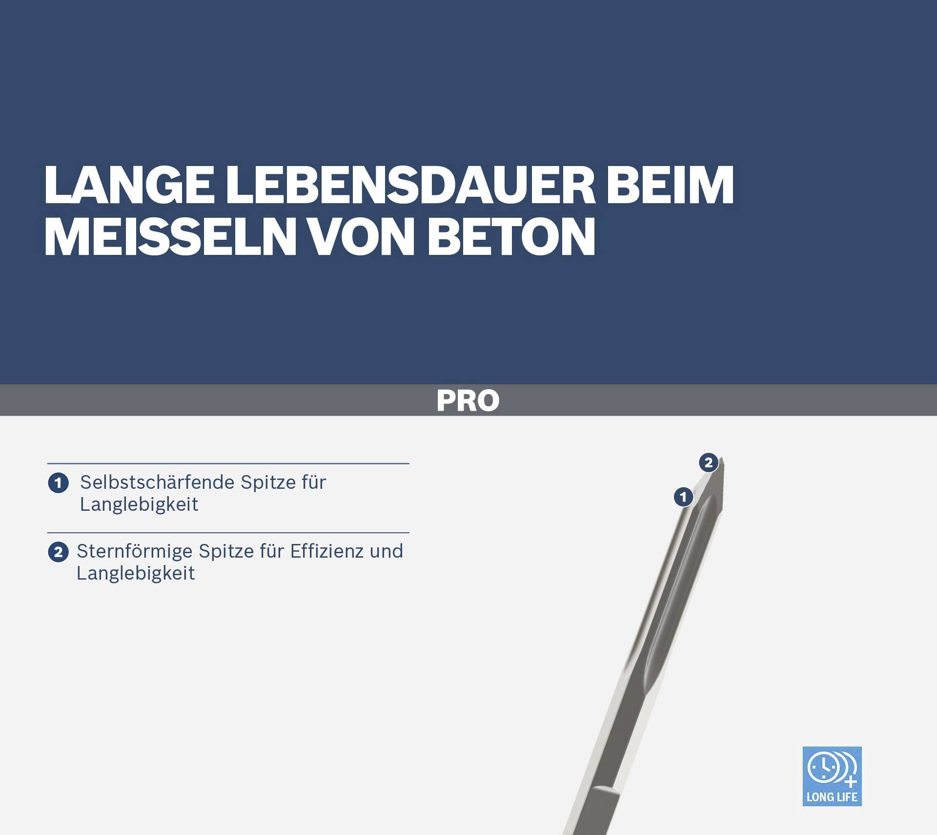 Lange Lebensdauer beim Meißeln von Beton. Selbstschärfende Spitze für Langlebigkeit, sternförmige Spitze für Effizienz.