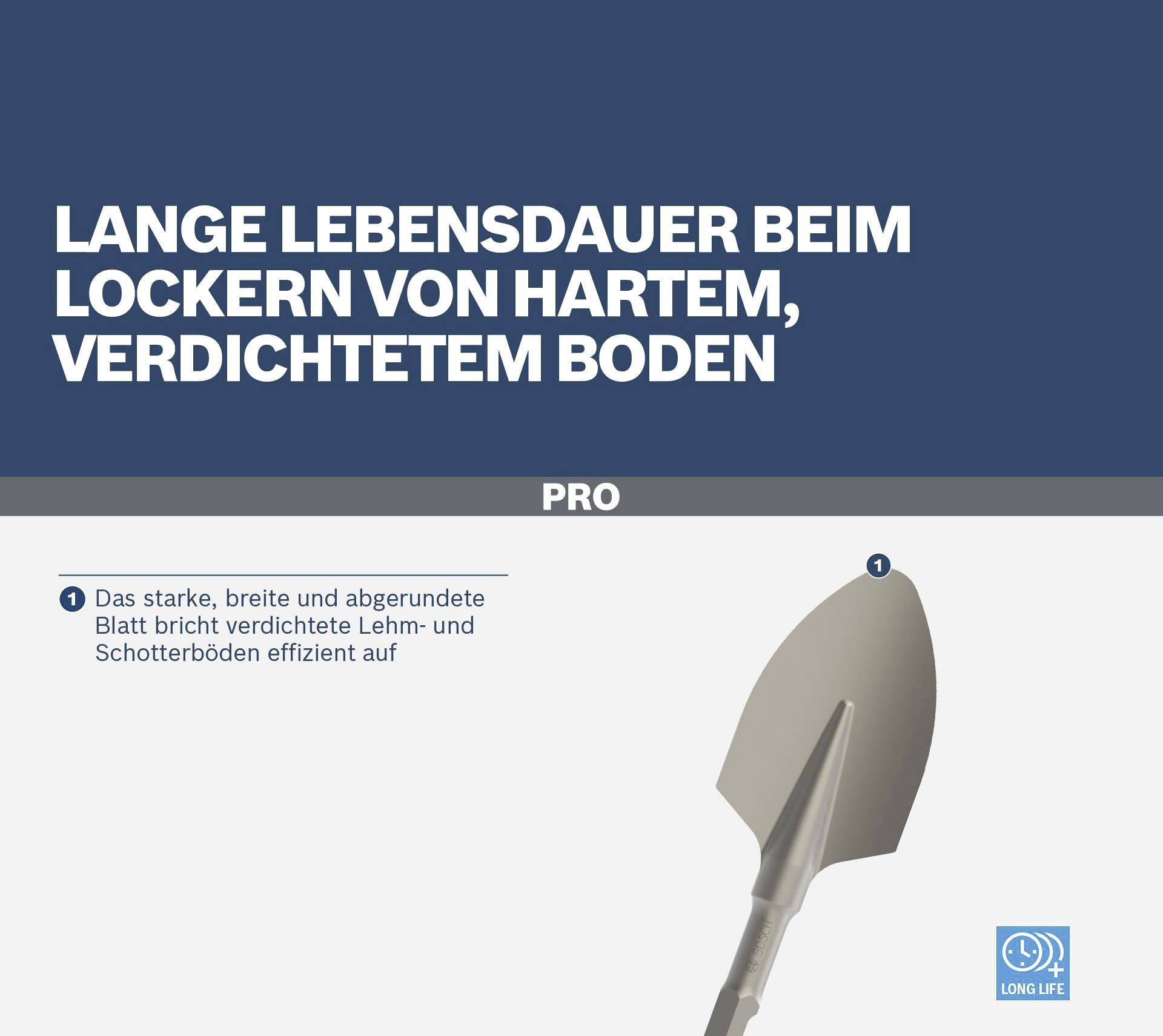 'Lange Lebensdauer beim Lockern von hartem, verdichtetem Boden. Pro. Das Blatt bricht Lehm- und Schotterböden effizient auf.' Text neben Abbildung einer Schaufel.