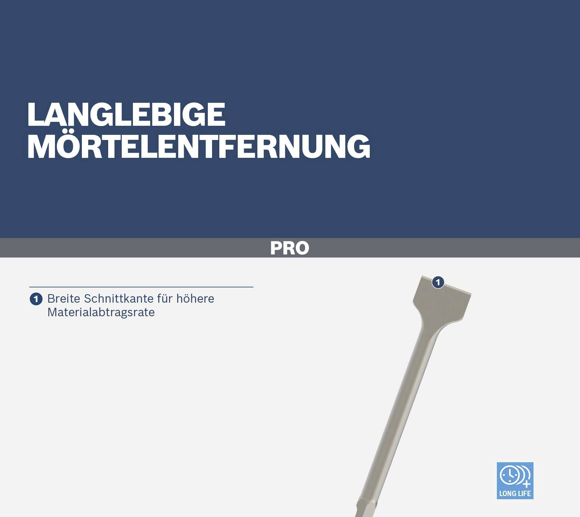 Bosch Accessories 2608690113 Spatmeißel 75mm Gesamtlänge 450mm Sechskantschaft 1St.