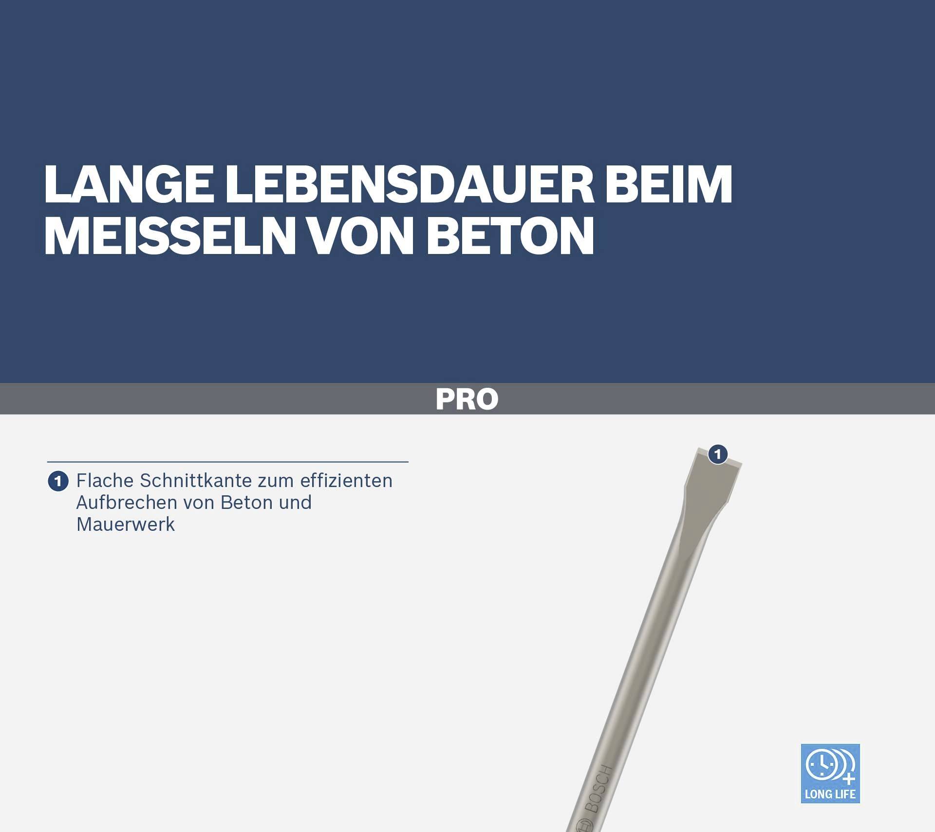 Langer Meißel mit flacher Schneide zum effizienten Aufbrechen von Beton und Mauerwerk. Text: 'Lange Lebensdauer beim Meißeln von Beton'.