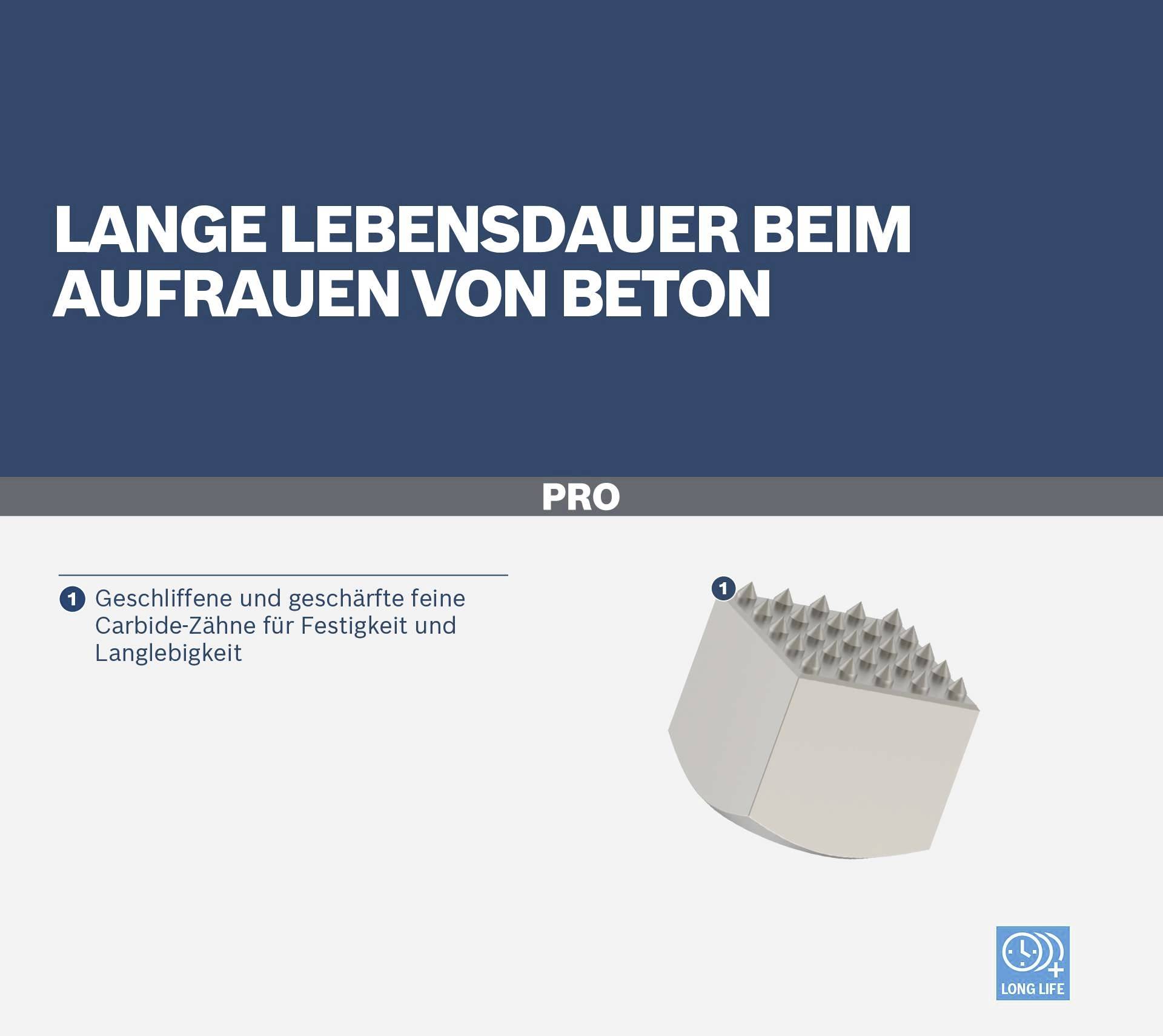 Bosch Accessories 2608690179 1St.