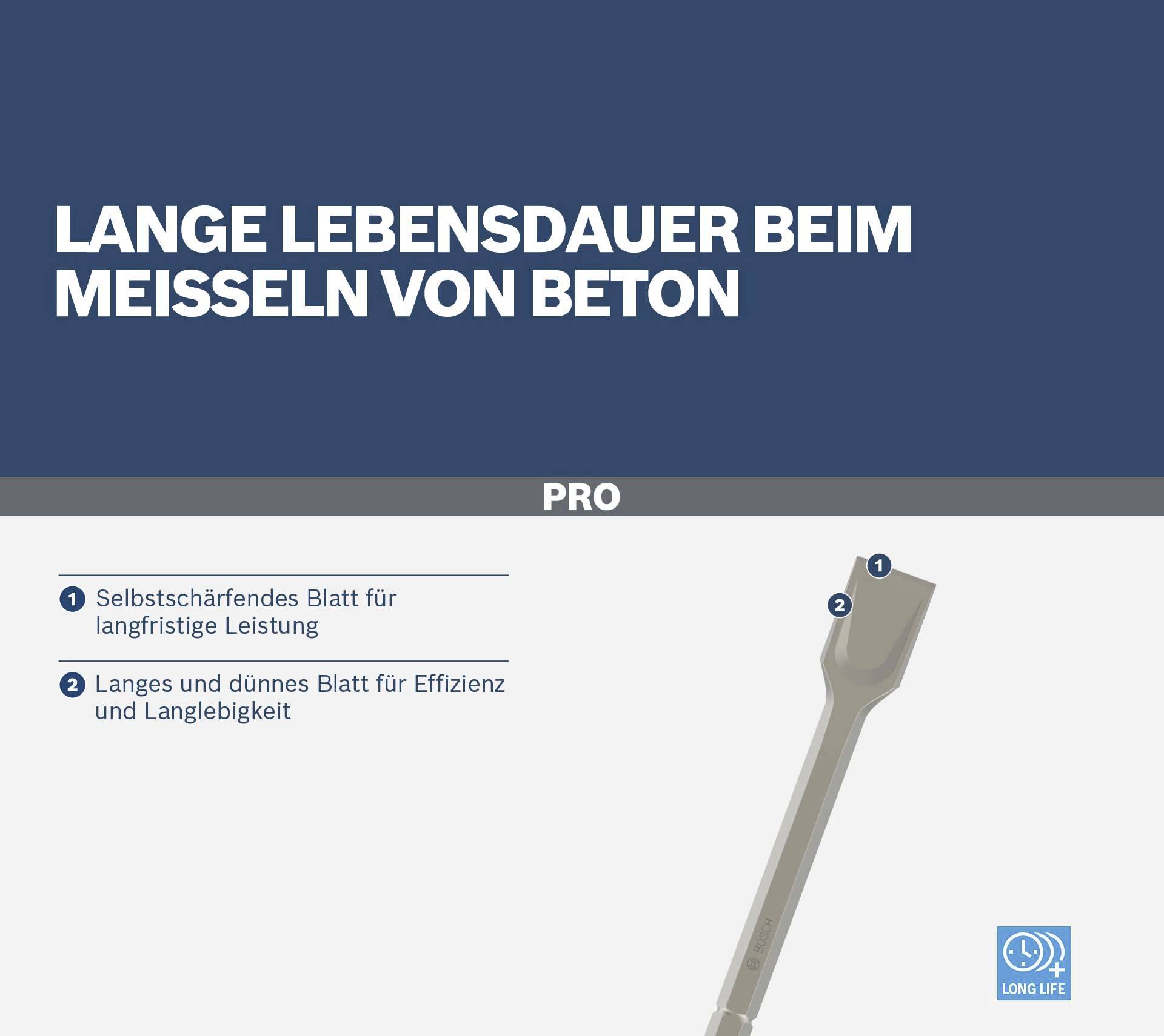 Langes, dünnes und selbstschärfendes Blatt, das für effiziente und langlebige Leistung beim Meißeln von Beton sorgt.