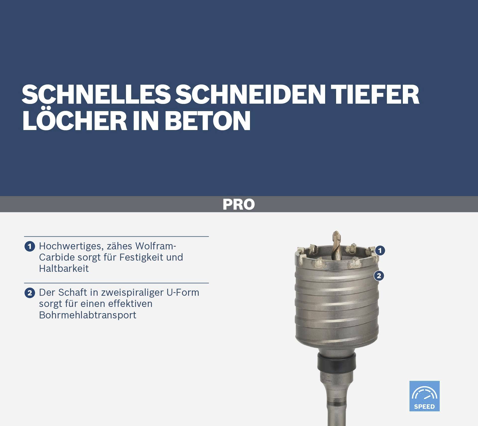 Schnelles Schneiden tiefer Löcher in Beton. Hochwertiges Wolfram-Carbide sorgt für Festigkeit. Zweispiraliger Schaft für effektiven Bohrmehlabtransport.