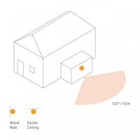 Steinel 600419 Decke, Wand Bewegungsmelder 120° Relais Schwarz IP54 Steinel 600419 Decke, Wand Bewegungsmelder 120° Relais Schwarz IP54