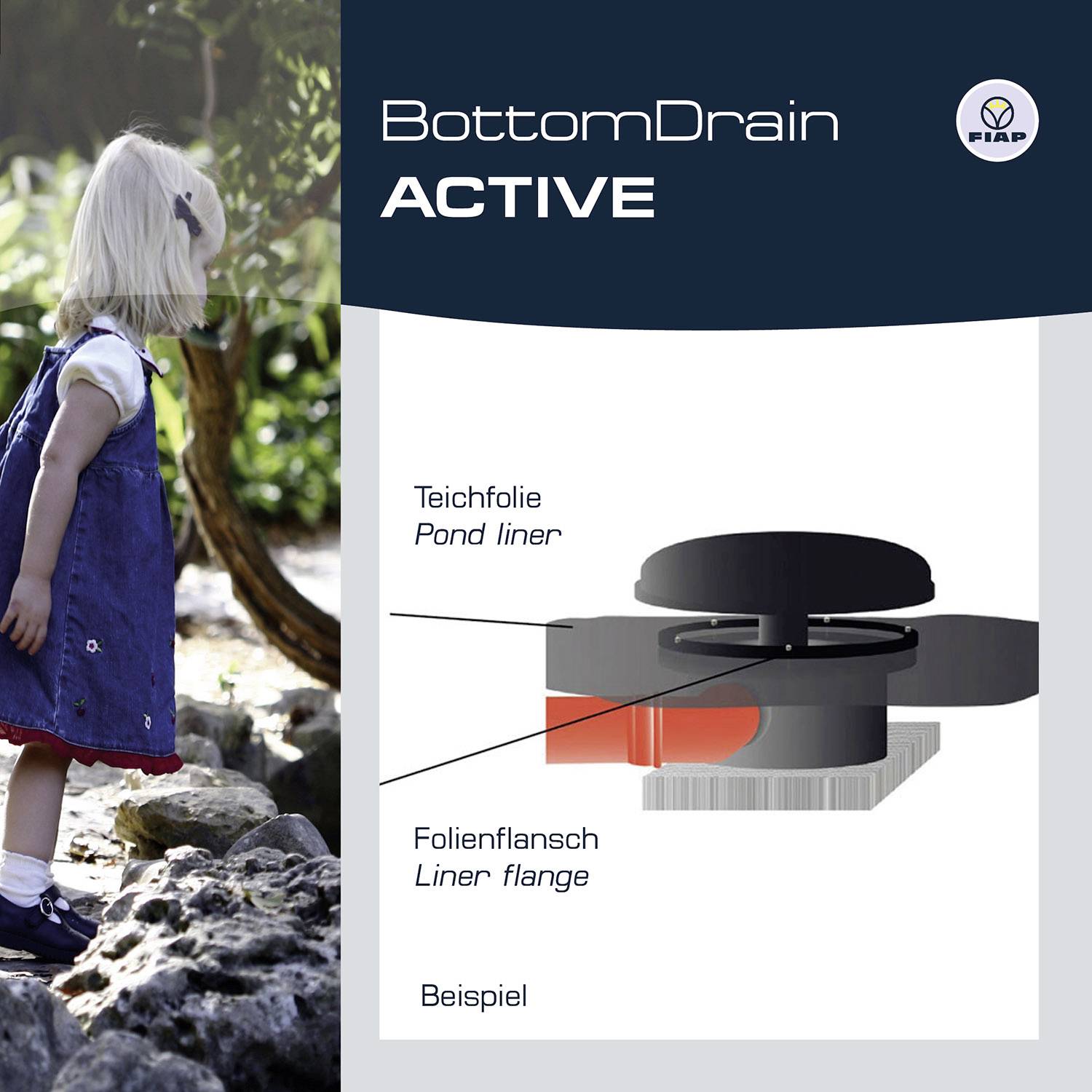 FIAP 2420 Bodenablauf Bottom Drain Active 50mm Teichablauf (Ø x H) 240mm x 120mm 1St.