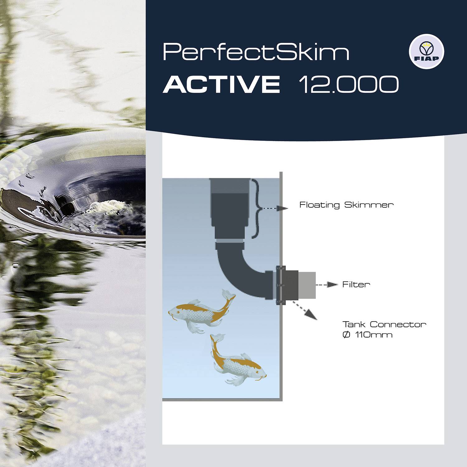 Schwimmskimmer-System mit Filter und zwei Fischen im Teich. Text: 'PerfectSkim ACTIVE 12.000'.