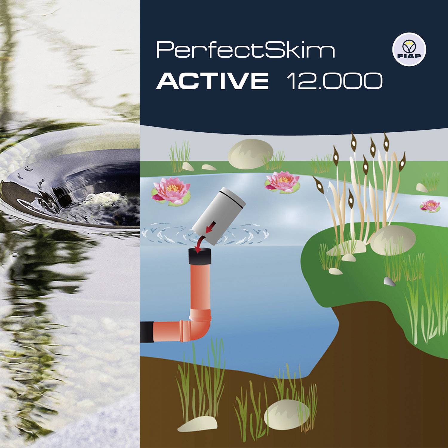 'PerfectSkim ACTIVE 12.000' Werbebild zeigt ein Teich mit Skimmer. Strömung zieht Wasser in skimmerähnliches Gerät, Pflanzen am Ufer.