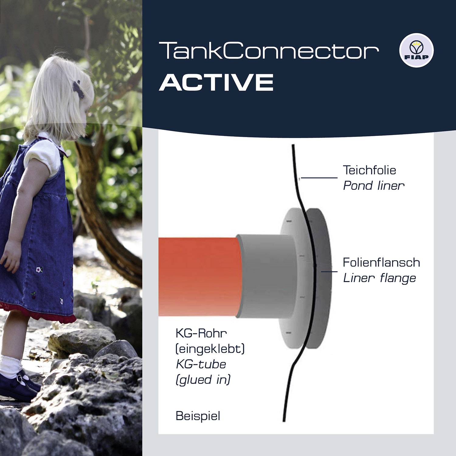 FIAP 2419 Tankconnect Active 110mm Aquaristik-Flansch (Ø x L) 110mm x 190mm 1St.