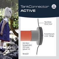 FIAP 2419 Tankconnect Active 110mm Aquaristik-Flansch (Ø x L) 110mm x 190mm 1St. FIAP 2419 Tankconnect Active 110mm Aquaristik-Flansch (Ø x L) 110mm x 190mm 1St.
