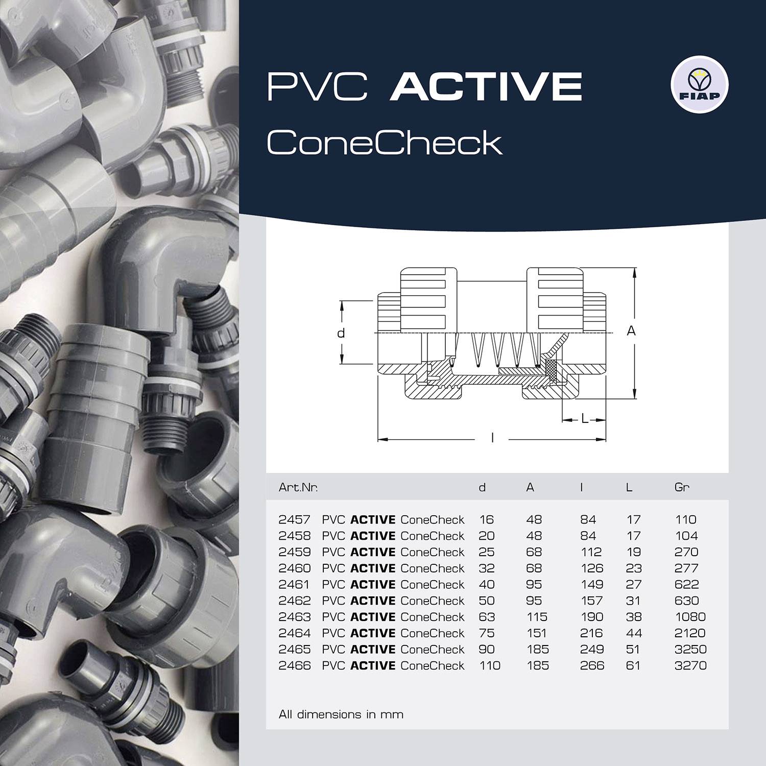 'PVC ACTIVE ConeCheck' Produktliste mit Größenangaben in mm, begleitet von technischen Zeichnungen von PVC-Verbindungsstücken.