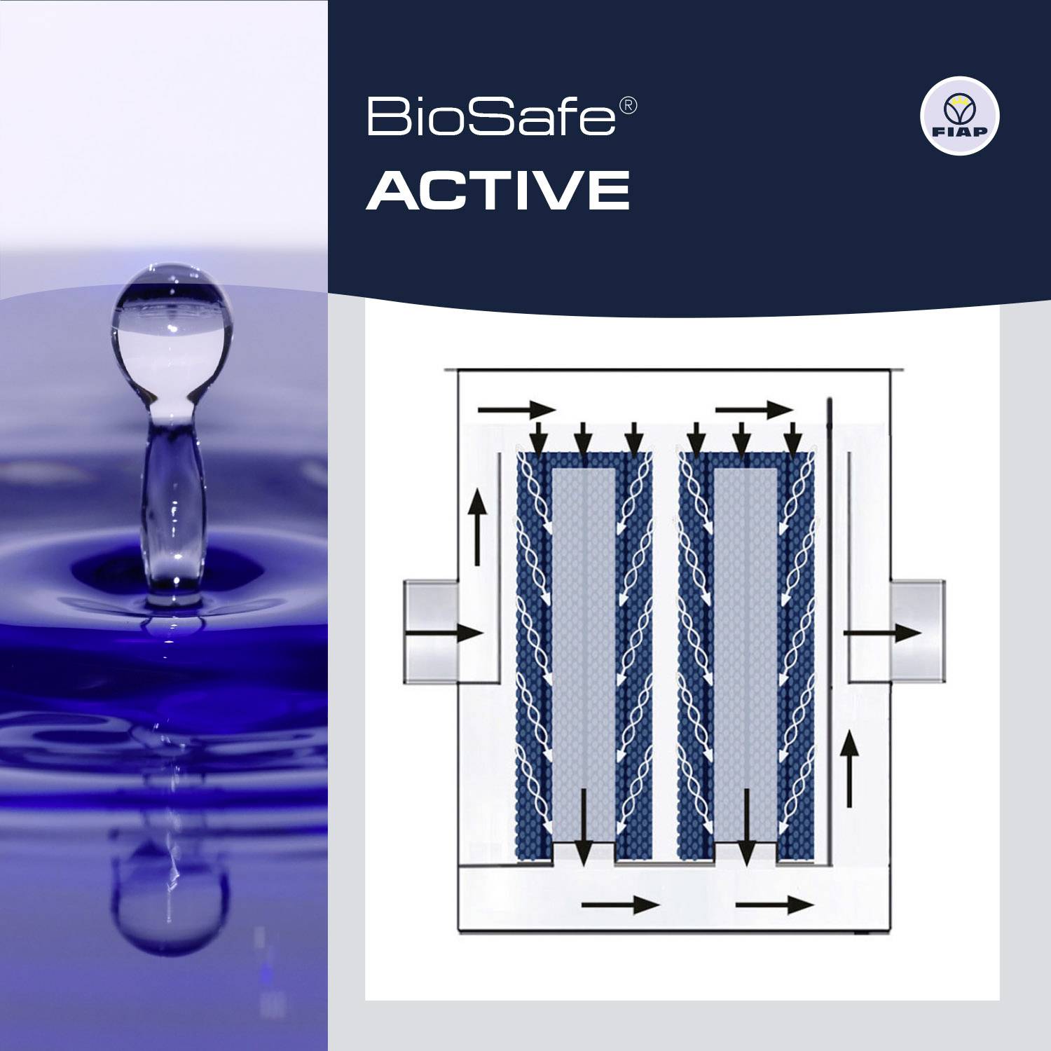 FIAP 2801 BioSafe® ACTIVE 200 - biologische Filterpatrone für Filtersysteme