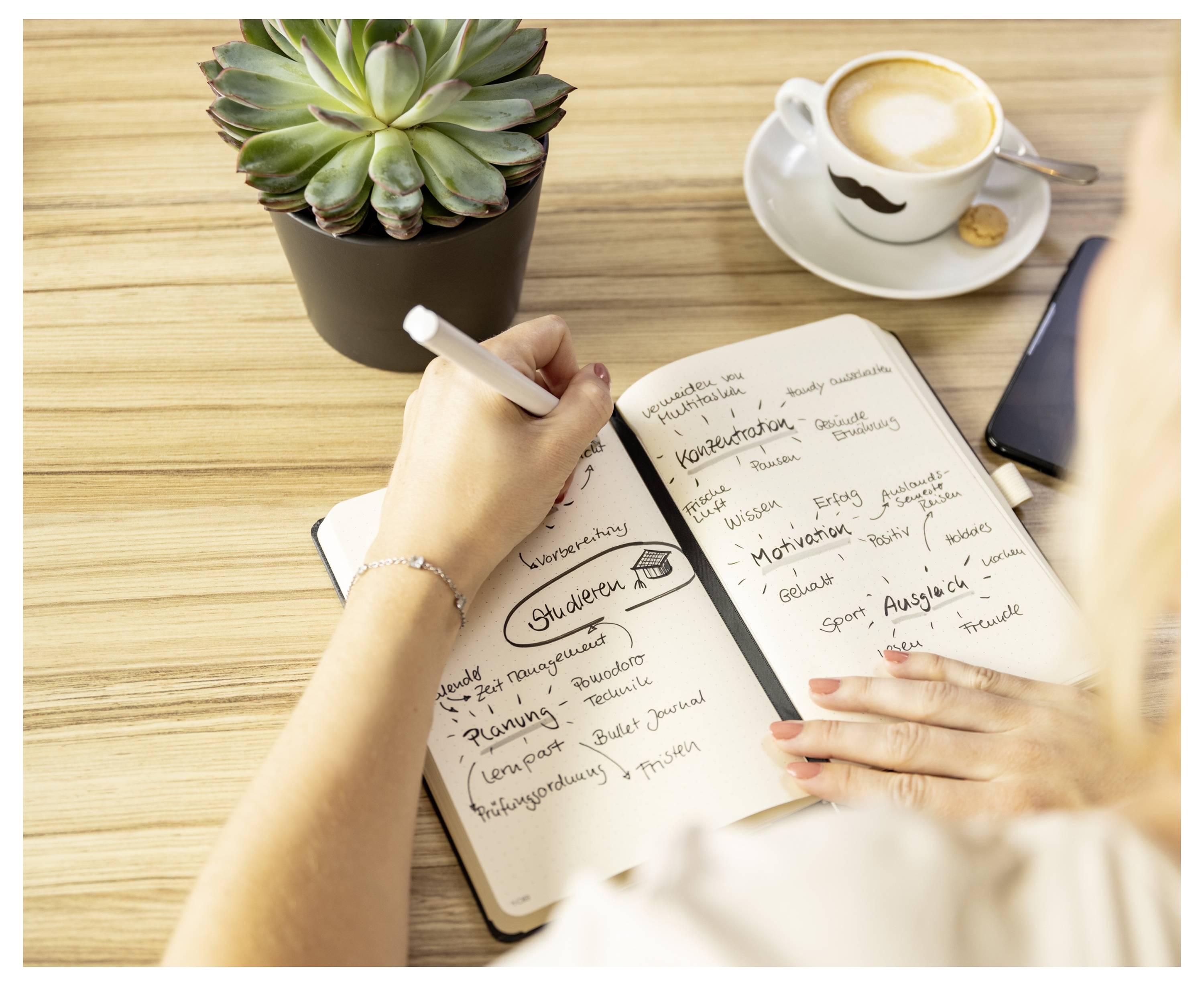 Hände schreiben in einem Notizbuch mit einer Mind Map über Lernen und Planung neben einer Sukkulente und Kaffee auf einem Holzschreibtisch.