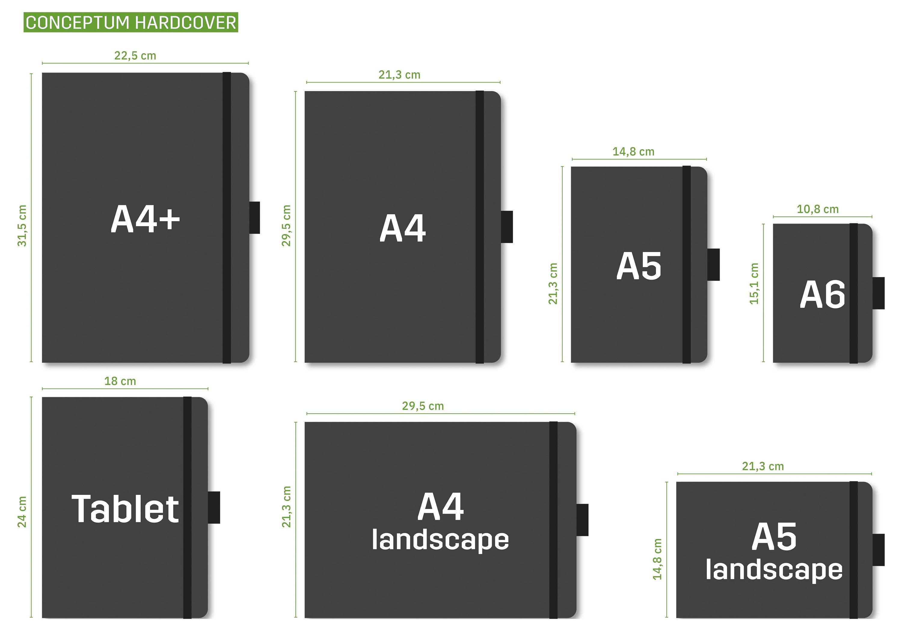 Größenvergleichstabelle von Conceptum Hardcover-Notizbüchern mit den Abmessungen A4+, A4, A5, A6, Tablet, A4 Querformat und A5 Querformat.