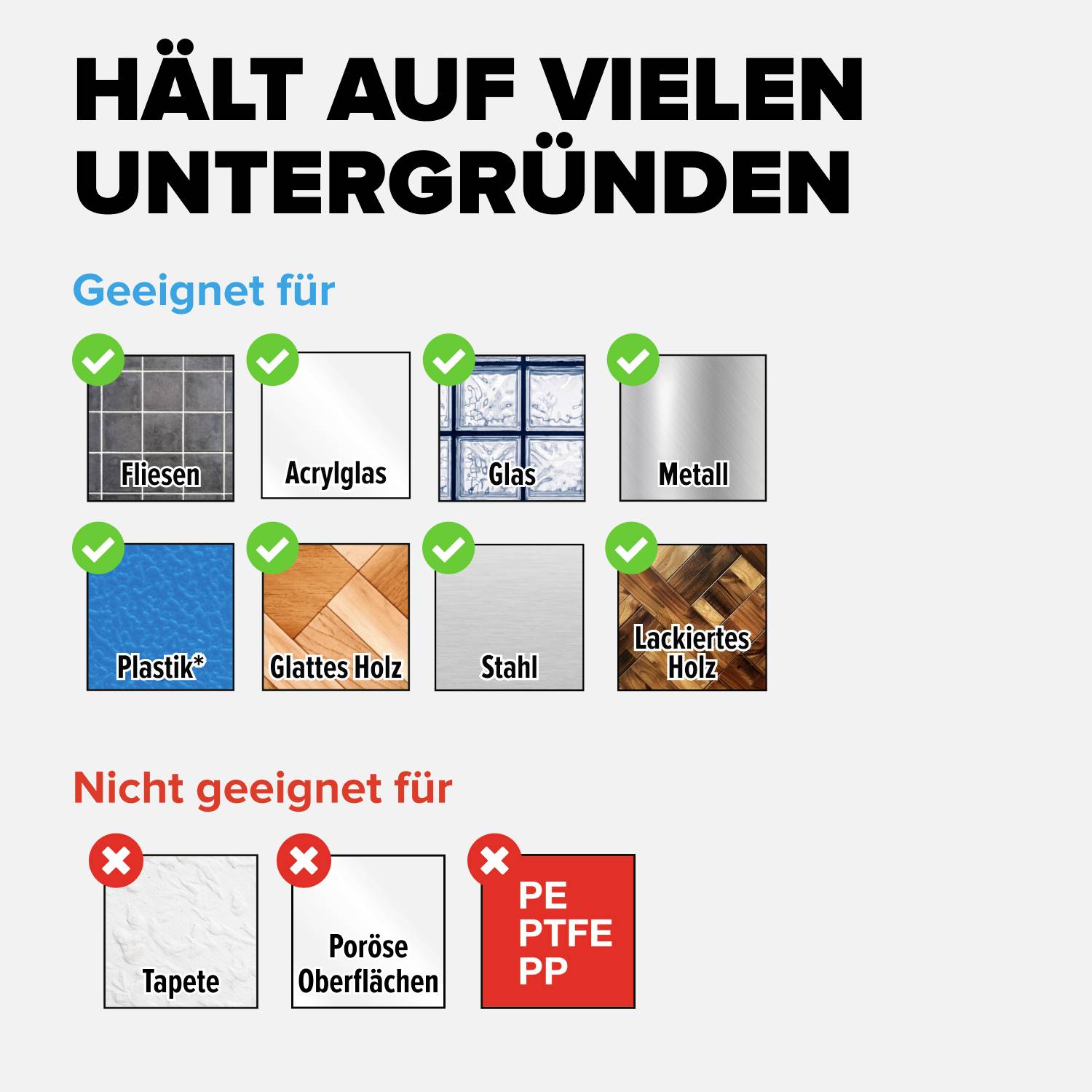 'Geeignet für' zeigt Oberflächen: Fliesen, Acrylglas, Glas, Metall, Plastik, glattes Holz, Stahl, lackiertes Holz. 'Nicht geeignet für' zeigt: Tapete, poröse Oberflächen, PTFE, PP.