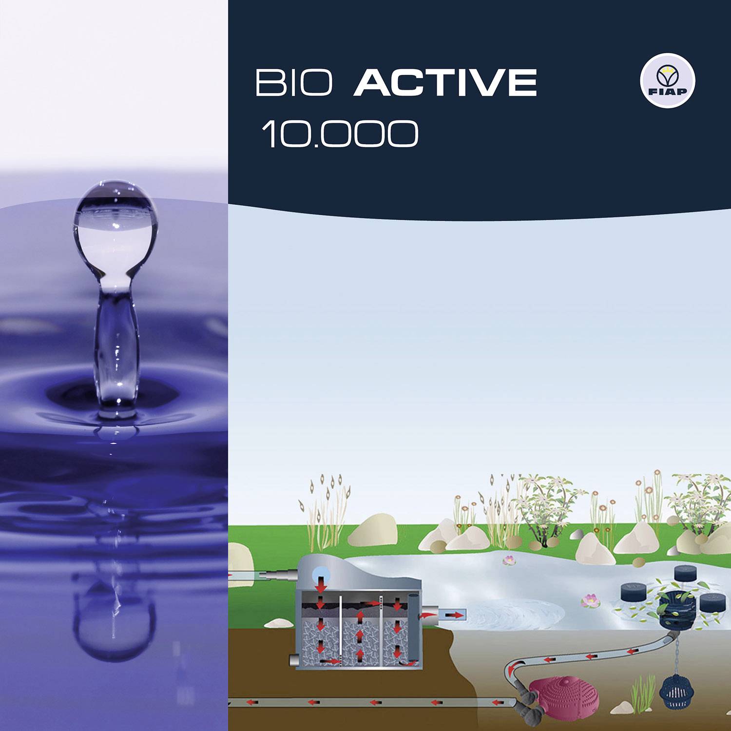 'BIO ACTIVE 10.000' Produktbild. Links: Wassertropfen auf Oberfläche. Rechts: Schema von Wasserreinigung mit Pflanzen und Filtern.