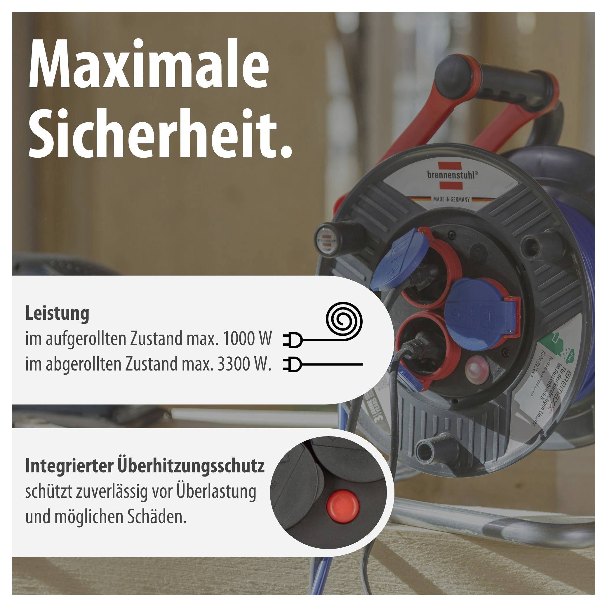 Werbeabbildung einer Kabeltrommel mit 'Maximale Sicherheit.'; zeigt Leistung bis 1000 W aufgerollt und 3300 W abgerollt sowie integrierten Überhitzungsschutz.