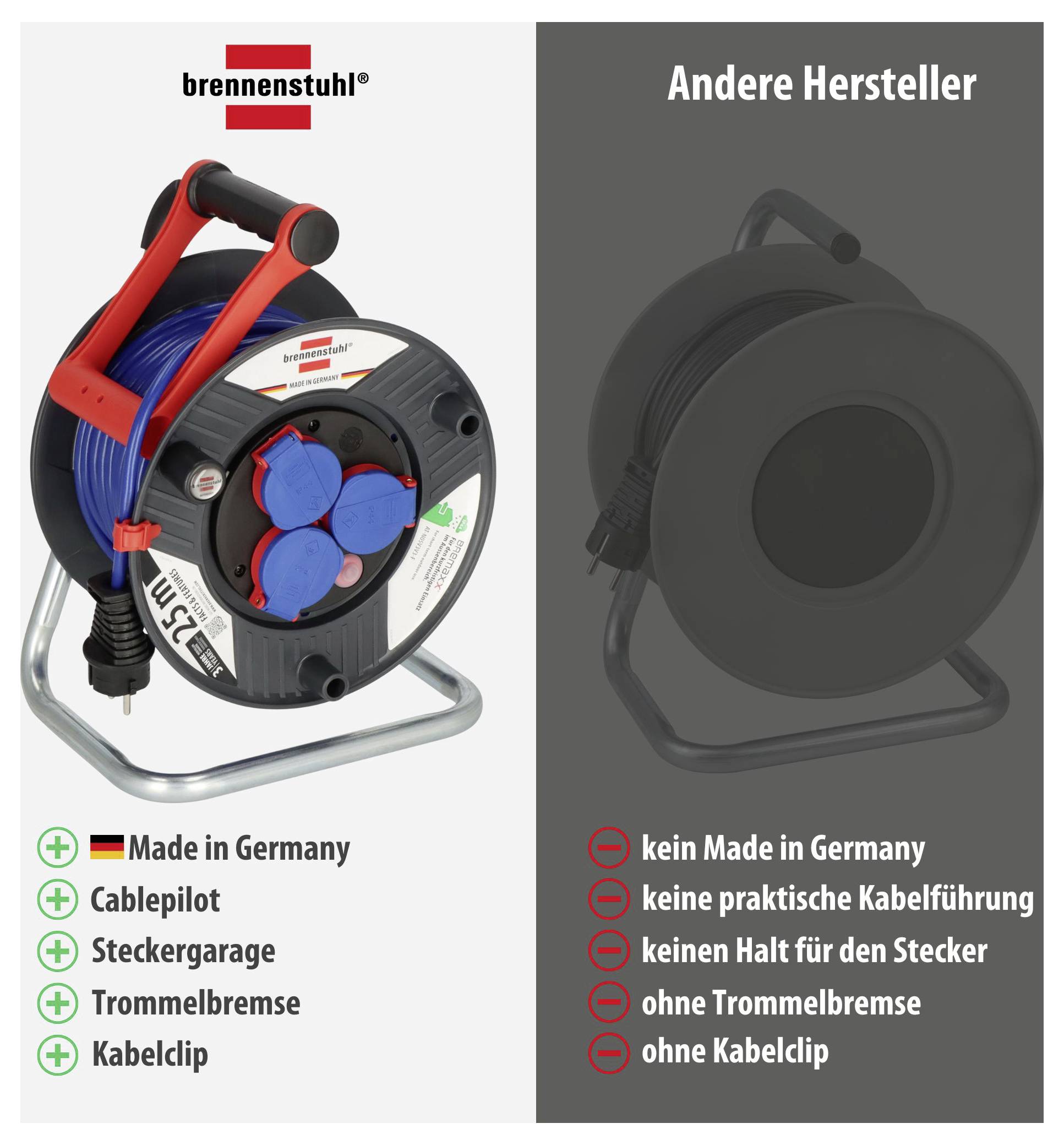 Brennenstuhl 1219850 Kabeltrommel 25 m Blau Schutzkontakt-Stecker
