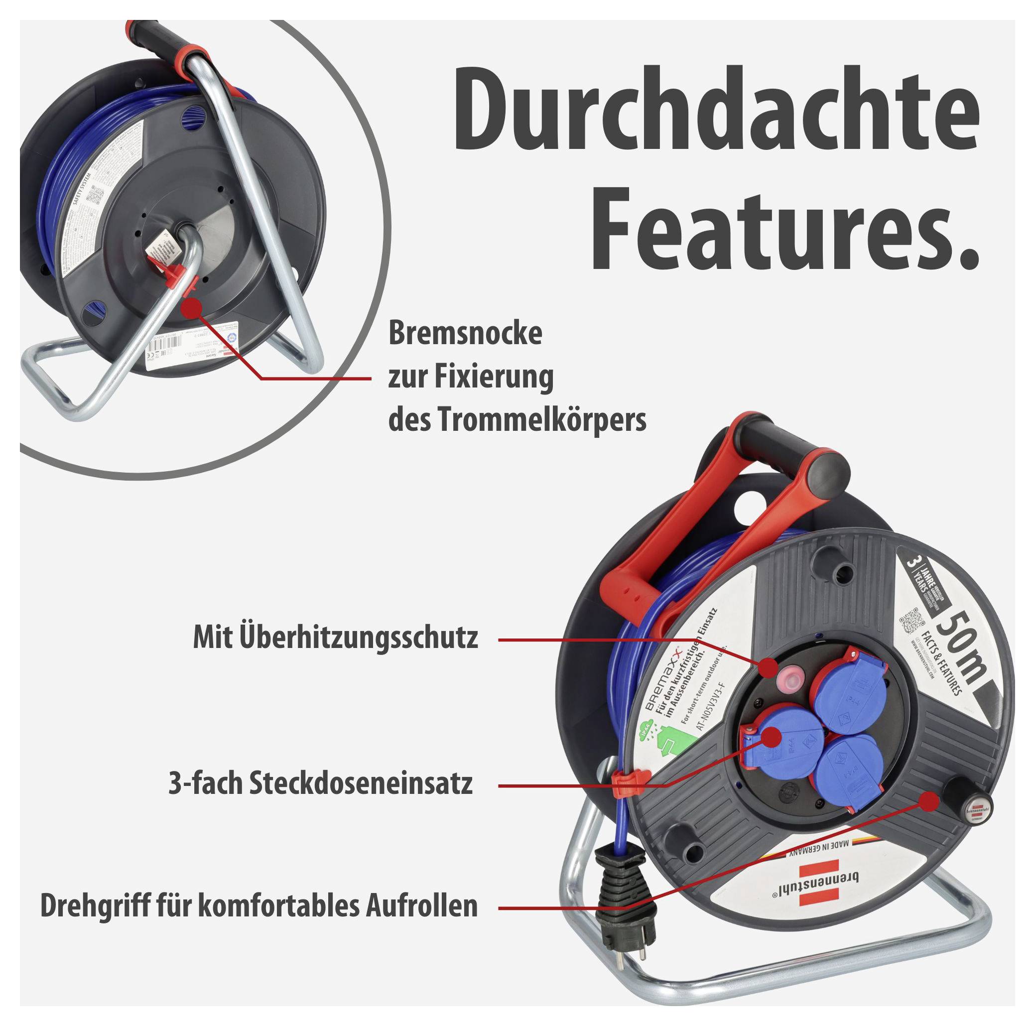 Infografik einer Kabeltrommel mit Titel 'Durchdachte Features.'; markiert sind Bremsnocke, Überhitzungsschutz, 3-fach Steckdoseneinsatz und Drehgriff zum Aufrollen.