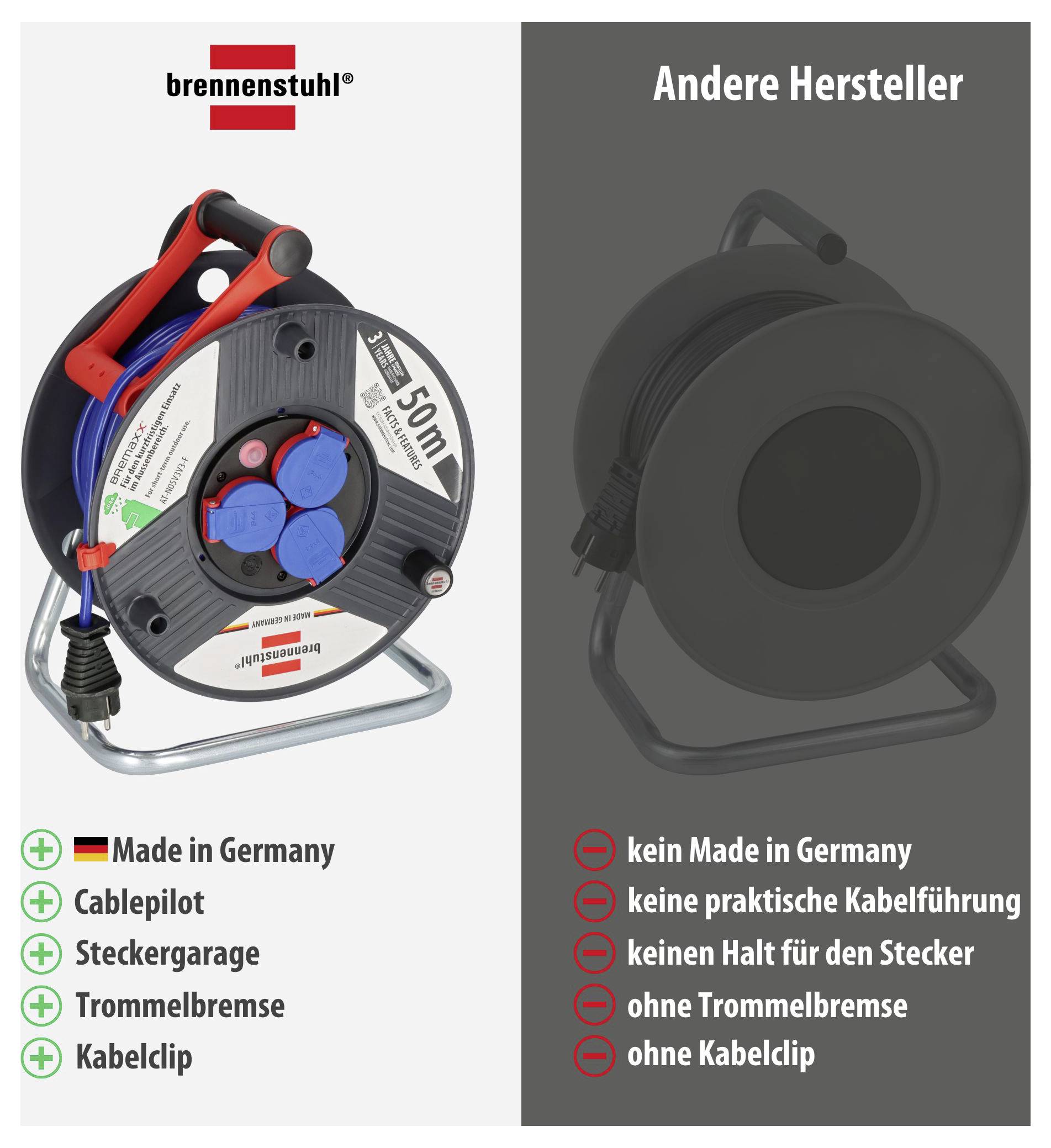 Brennenstuhl 1209830 Kabeltrommel 50 m Blau Schutzkontakt-Stecker