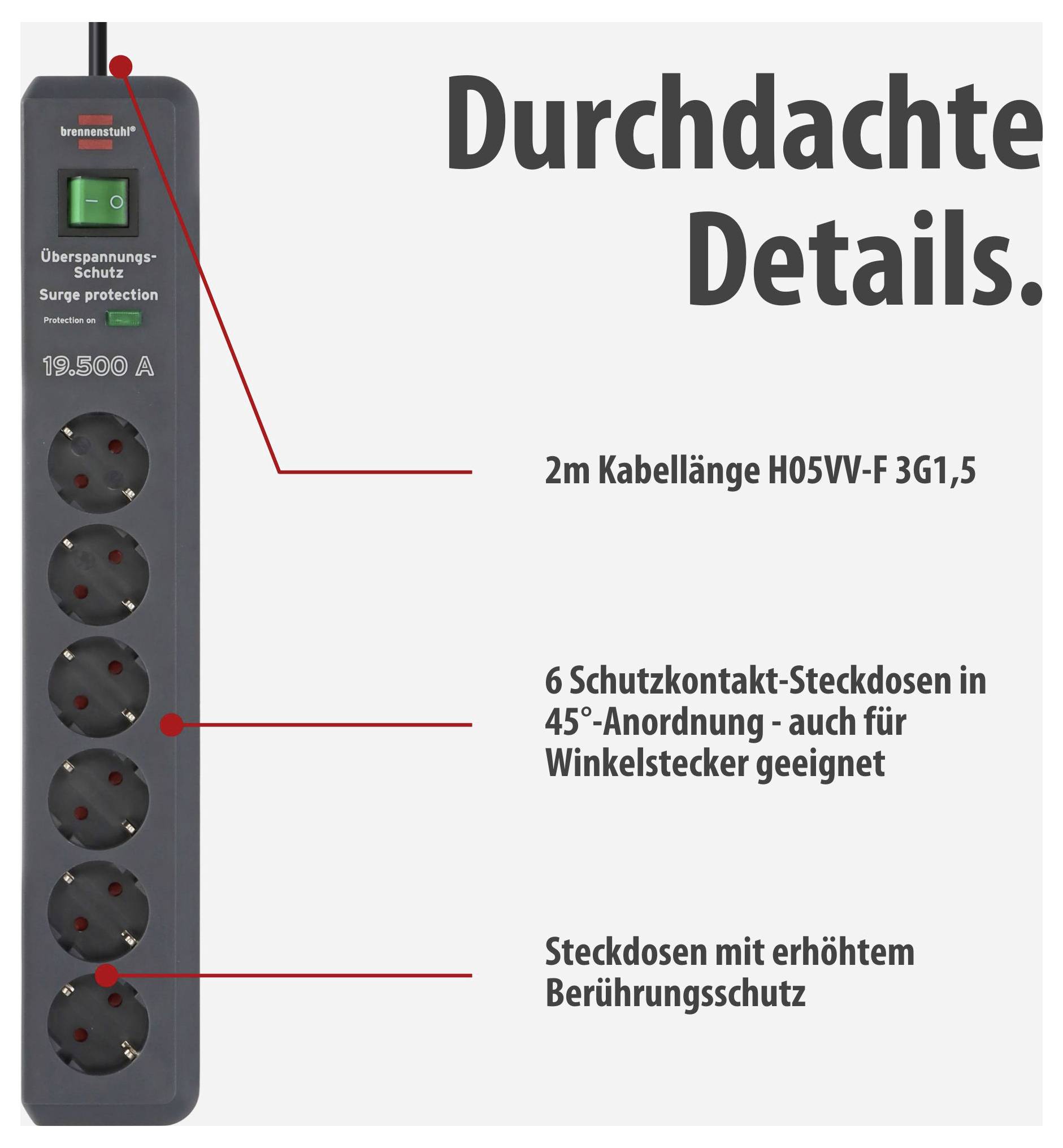 Abgebildete Steckdosenleiste mit Überspannungsschutz; hervorgehoben sind 2 m Kabel, 6 Schutzkontakt-Steckdosen in 45°-Anordnung und erhöhter Berührungsschutz.
