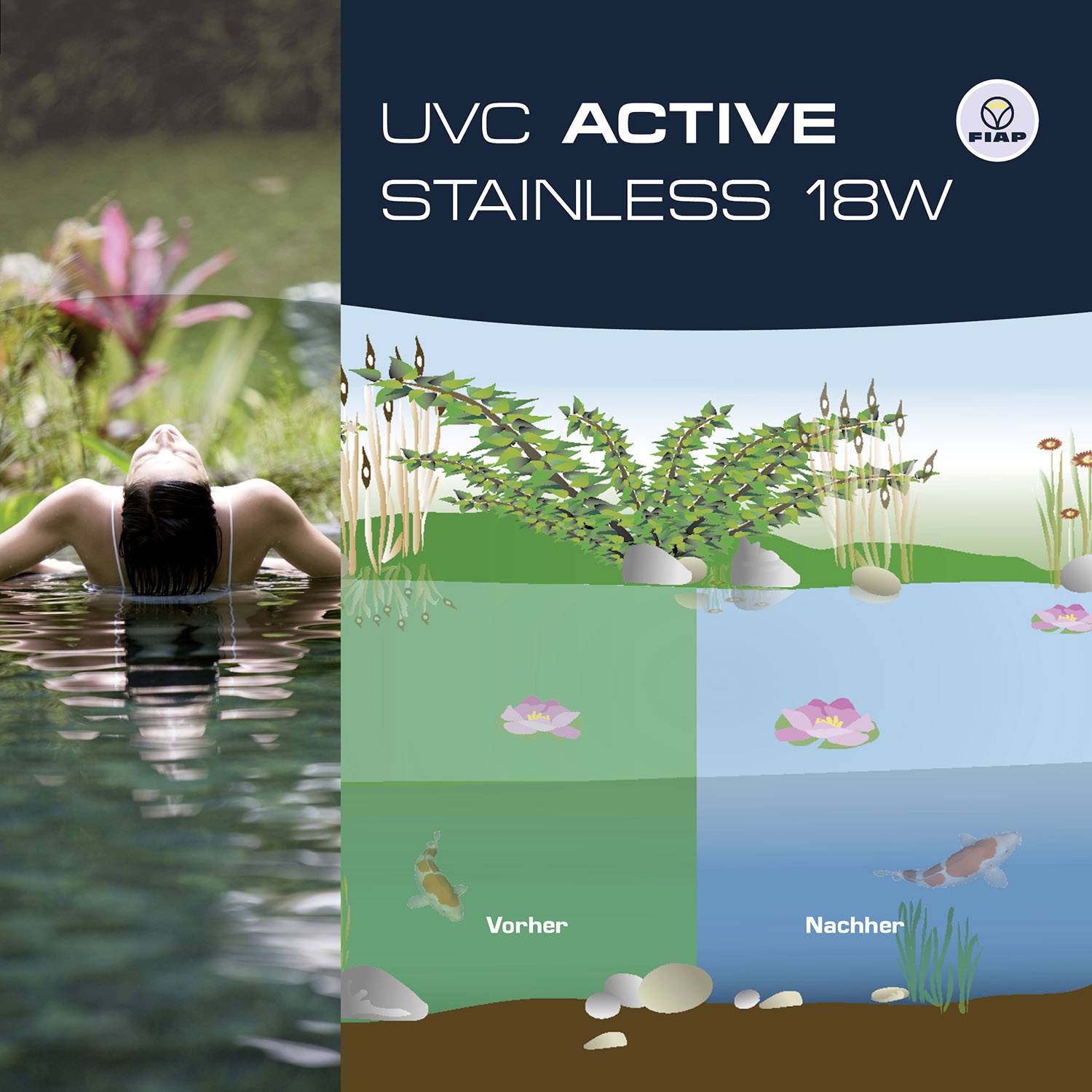 'Werbung für UVC Active Stainless 18W mit Bild einer Person im Wasser und Diagramm mit Pflanzen und Fischen, das 