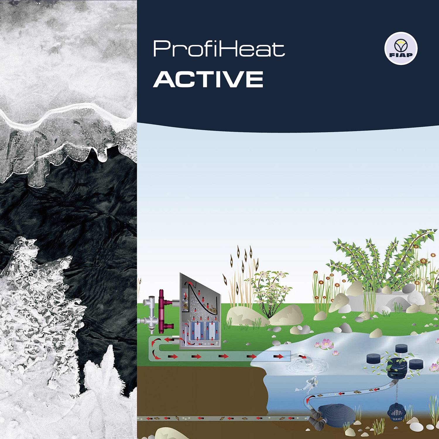 'ProfiHeat ACTIVE' Abbildung: Links zeigt wärmeisolierte Eisoberflächen, rechts ein schematischer Aufbau eines Heizsystems beim Teich.