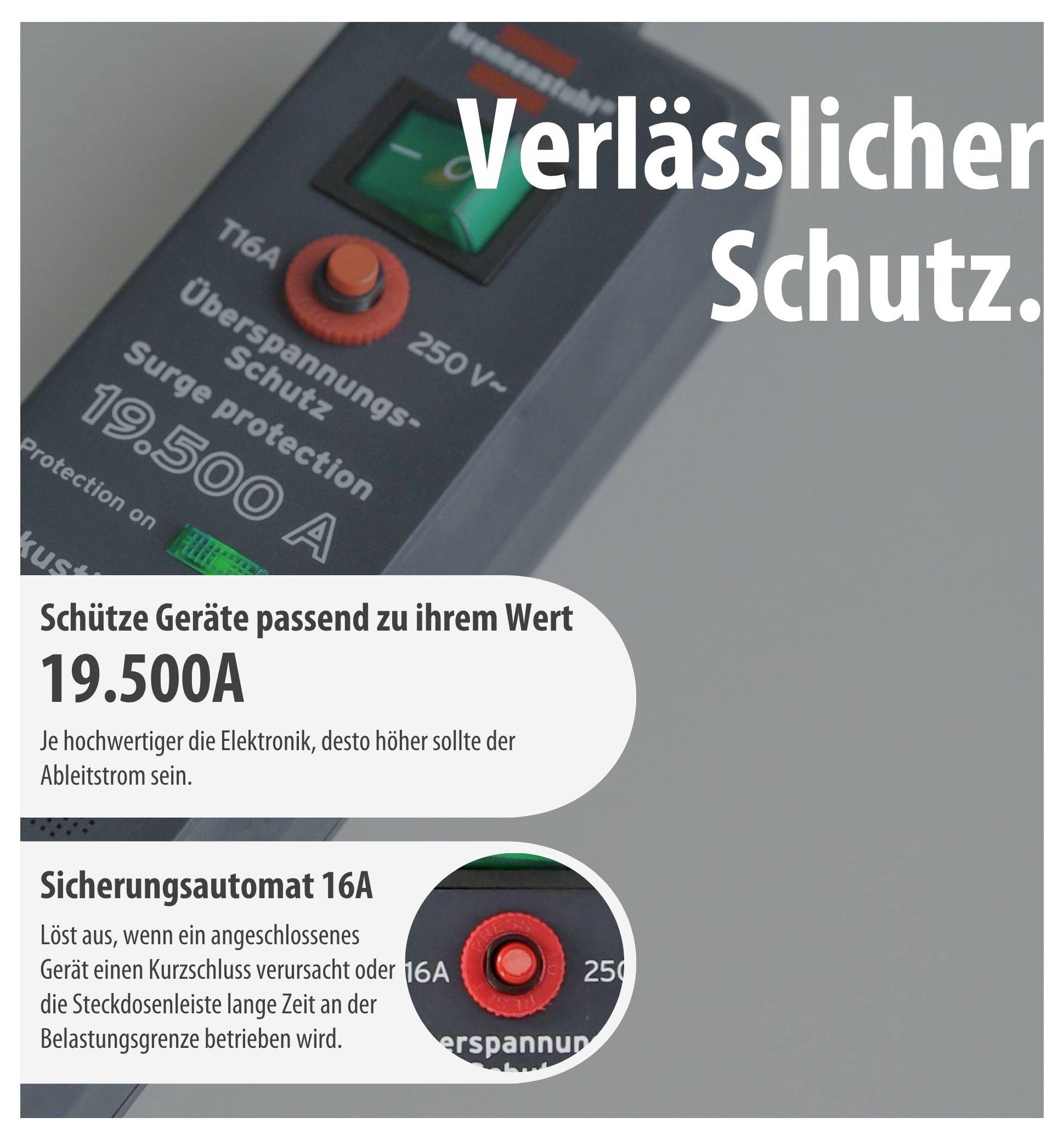 Werbung für einen Überspannungsschutz mit dem Slogan 'Verlässlicher Schutz.', genannt werden 19.500 A und 'Sicherungsautomat 16A'.