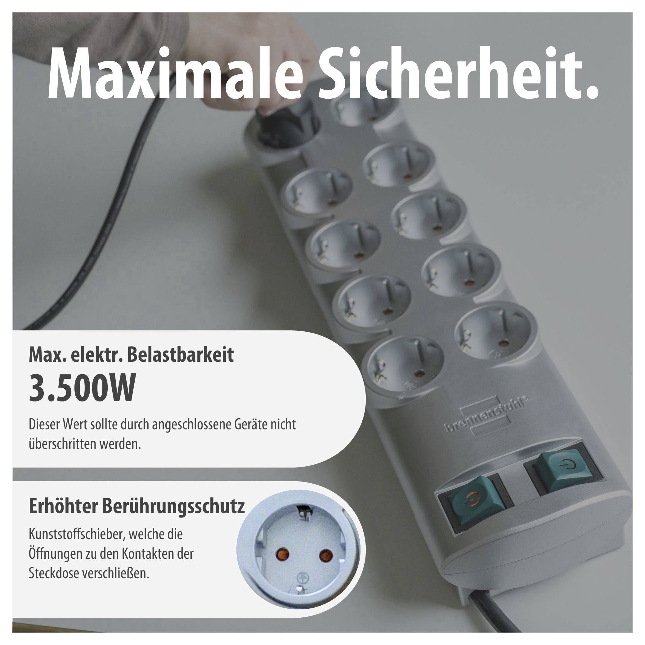 Werbebild einer Mehrfachsteckdose mit dem Text 'Maximale Sicherheit.'; genannt werden 3.500W maximale elektrische Belastbarkeit und erhöhter Berührungsschutz durch Kunststoffschieber.