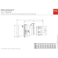 PCE 015-6tt CEE Stecker 16 A 5polig 400 V 1 St. PCE 015-6tt CEE Stecker 16 A 5polig 400 V 1 St.