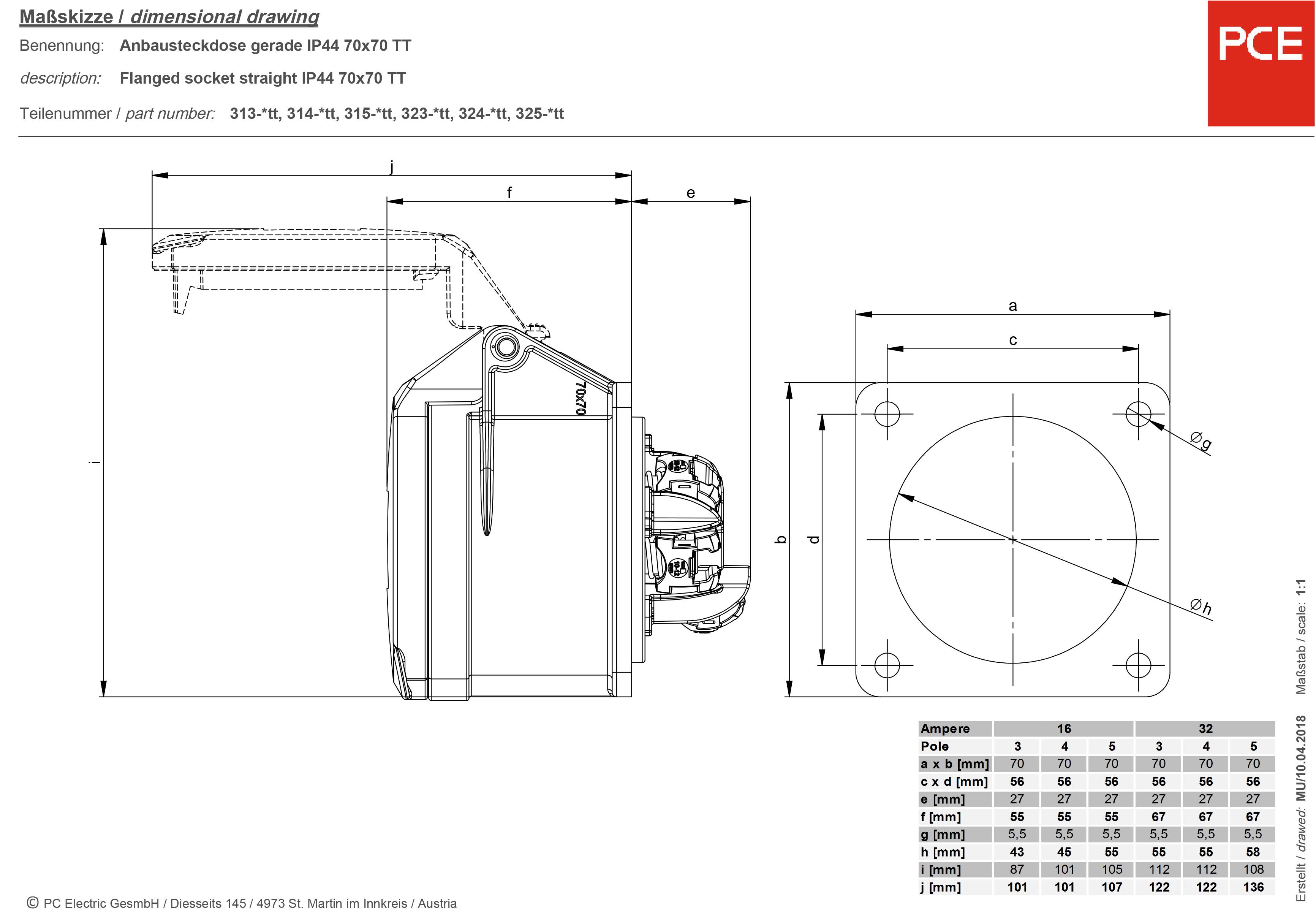 PCE 315-6tt CEE Anbaudose 16 A 5polig 400 V 1 St.