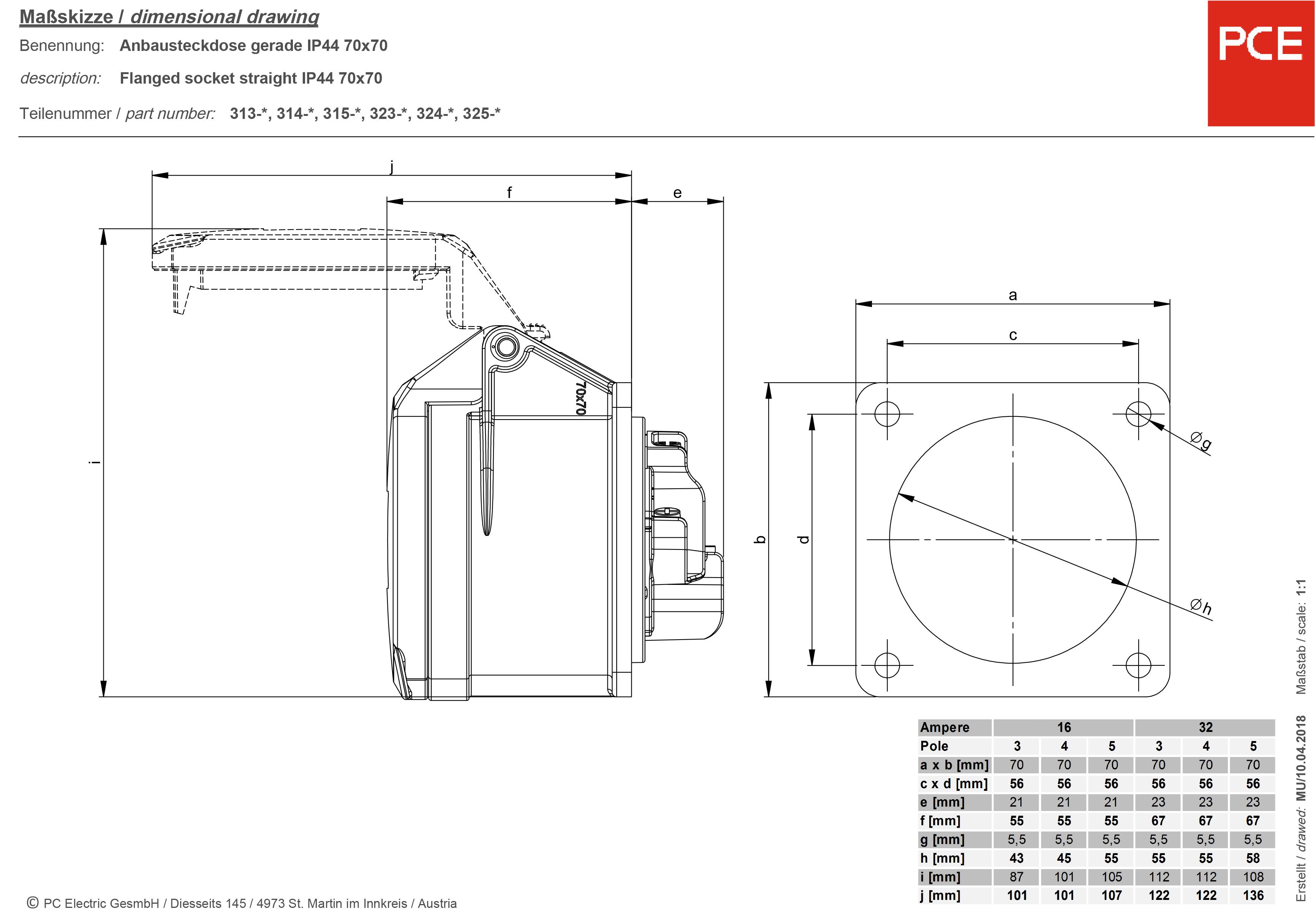 PCE 325-6 CEE Anbaudose 32 A 5polig 400 V 1 St.