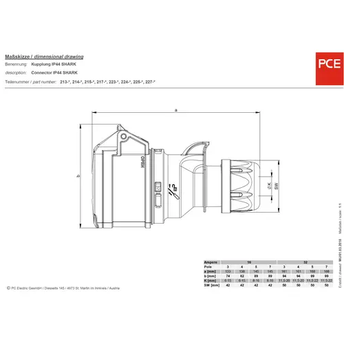 PCE 025-6x CEE Stecker günstig kaufen bei Huss Licht & Ton PCE 025-6x CEE Stecker günstig kaufen bei Huss Licht & Ton