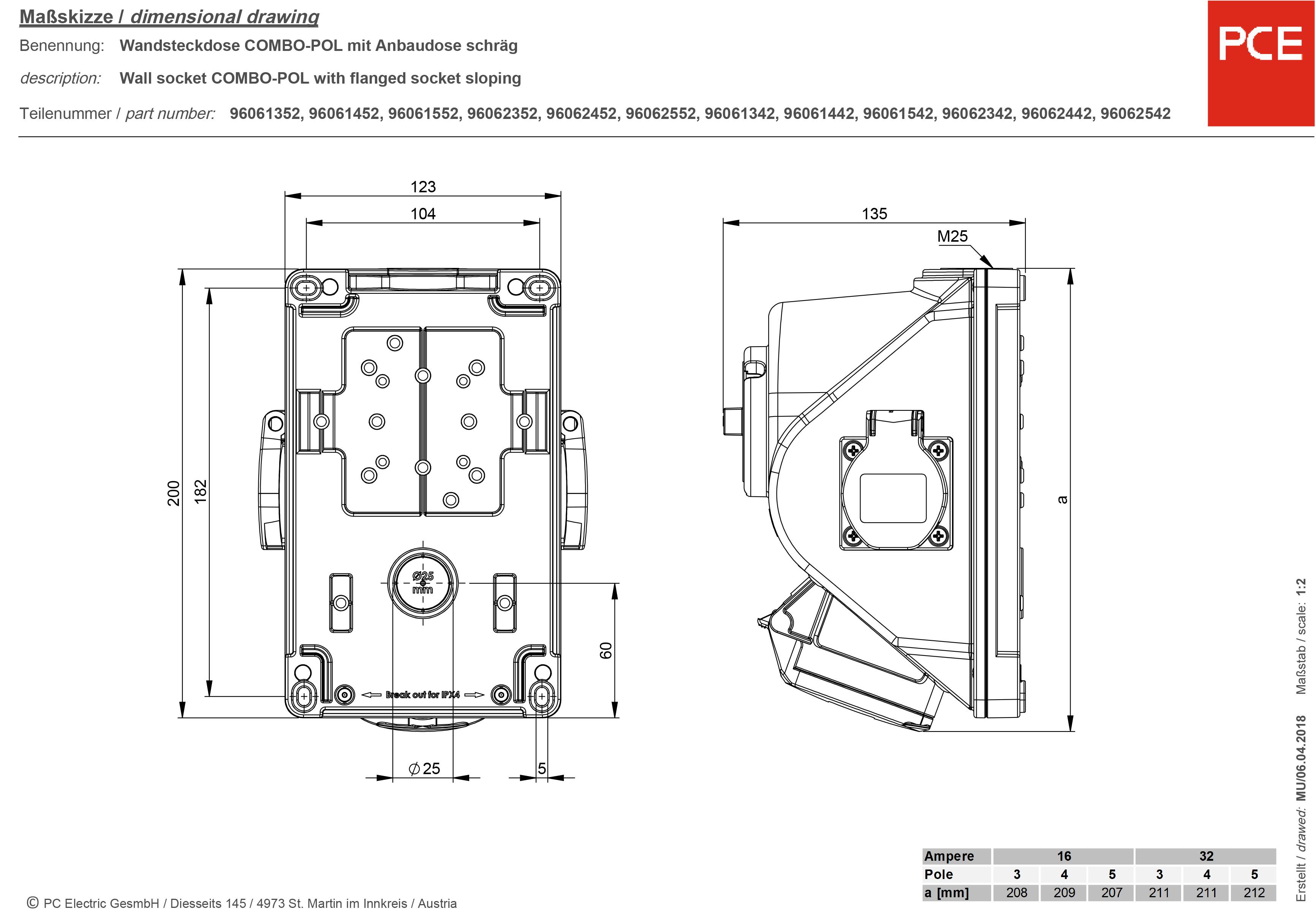 PCE 96062552 CEE Wandsteckdose 32A 5polig 400V 1St.