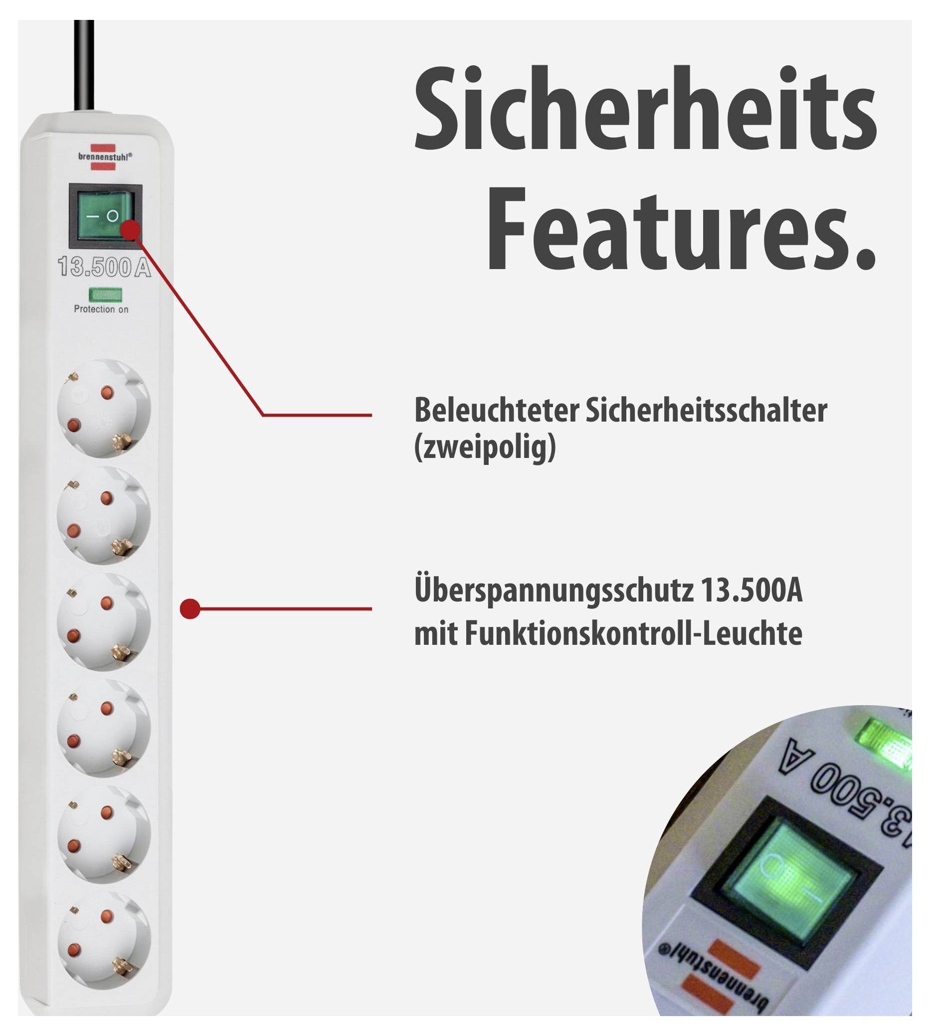 Werbegrafik einer Steckdosenleiste mit Überschrift 'Sicherheits Features': beleuchteter Sicherheitsschalter und 13.500A-Überspannungsschutz mit Funktionskontroll-Leuchte.